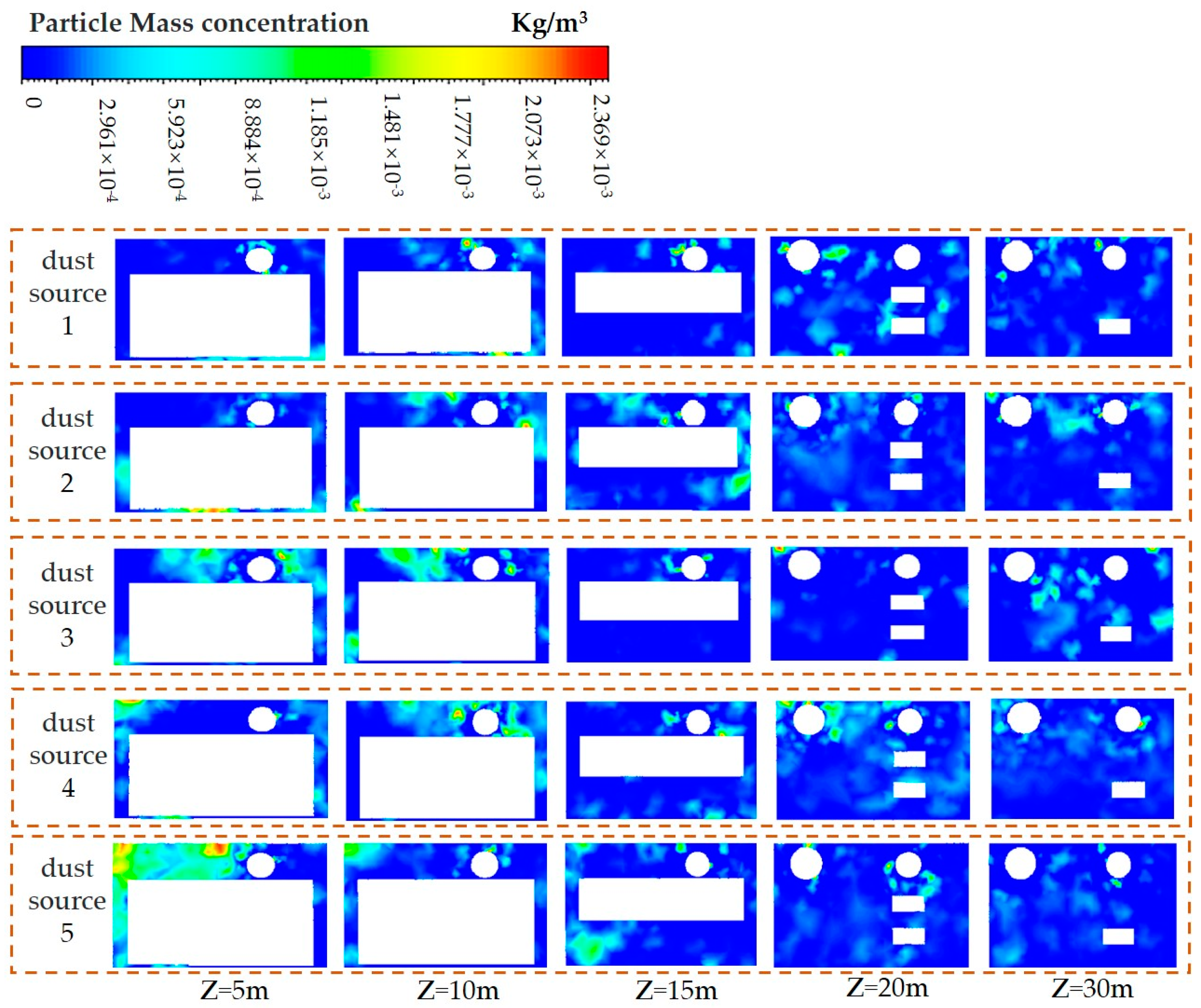 Sustainability 16 08523 g005
