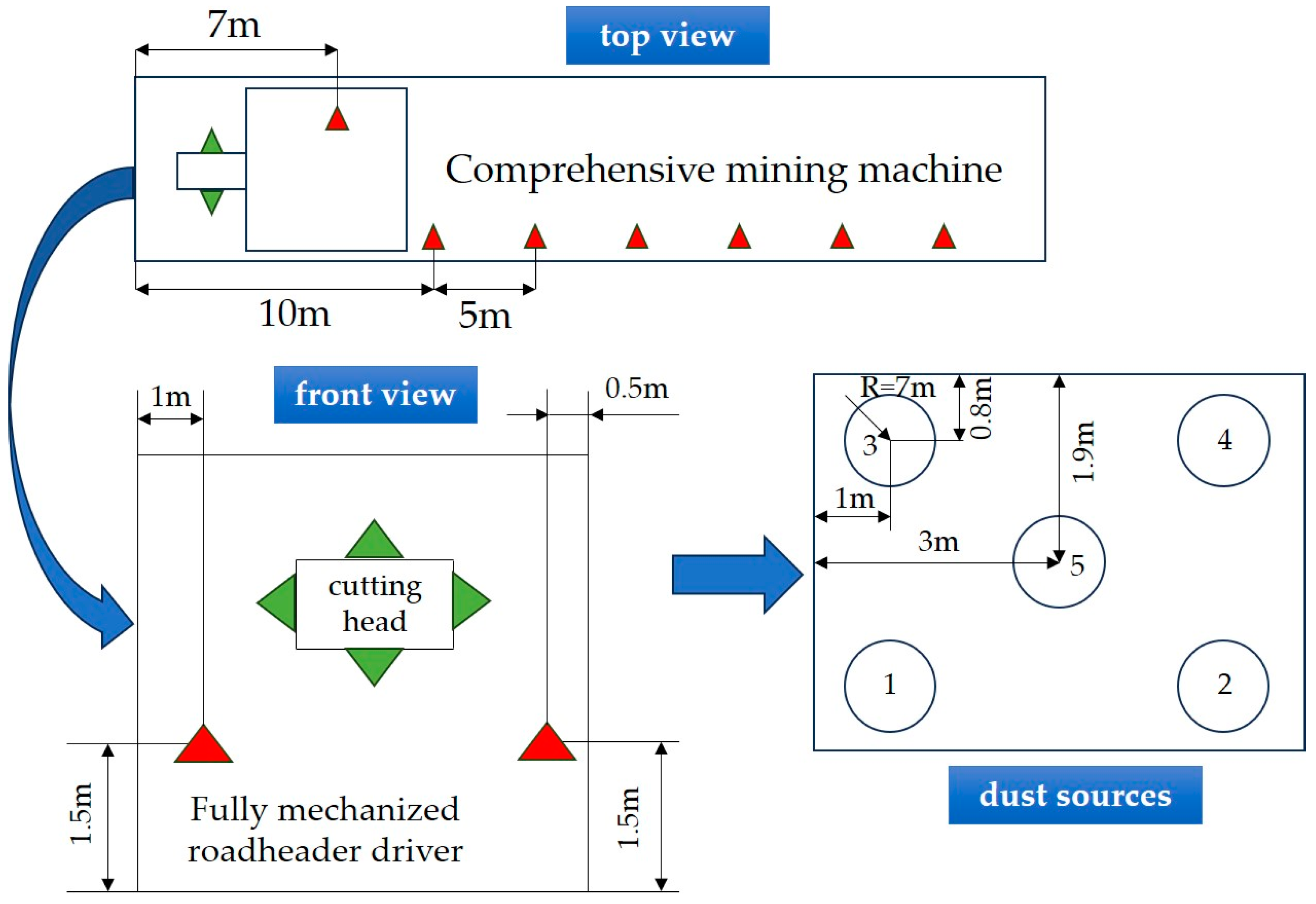 Sustainability 16 08523 g009