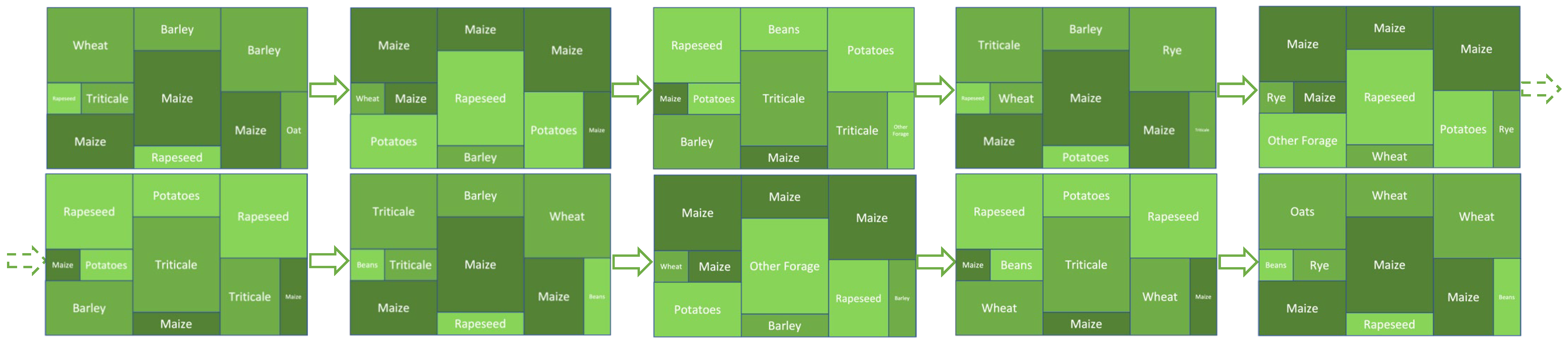 Sustainability 16 08536 g005