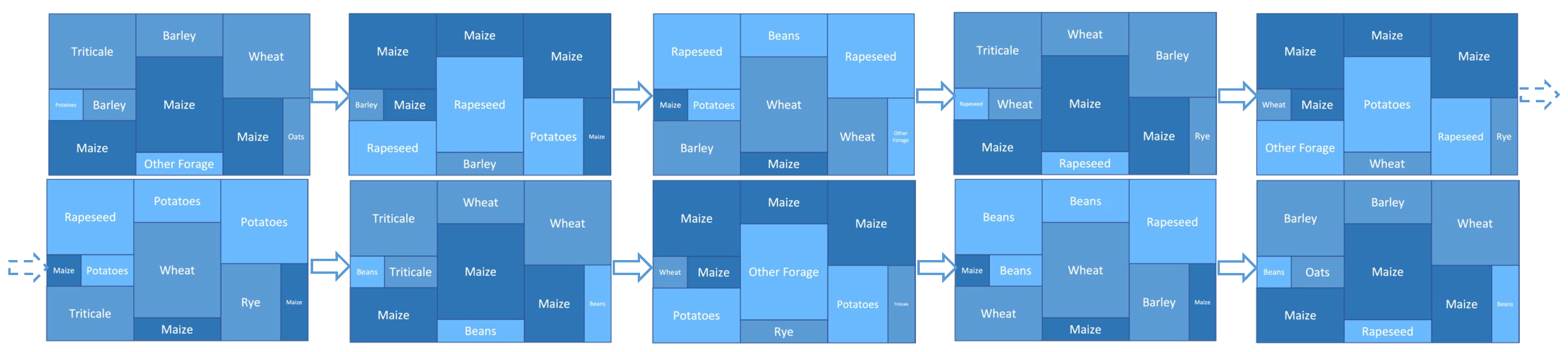 Sustainability 16 08536 g008