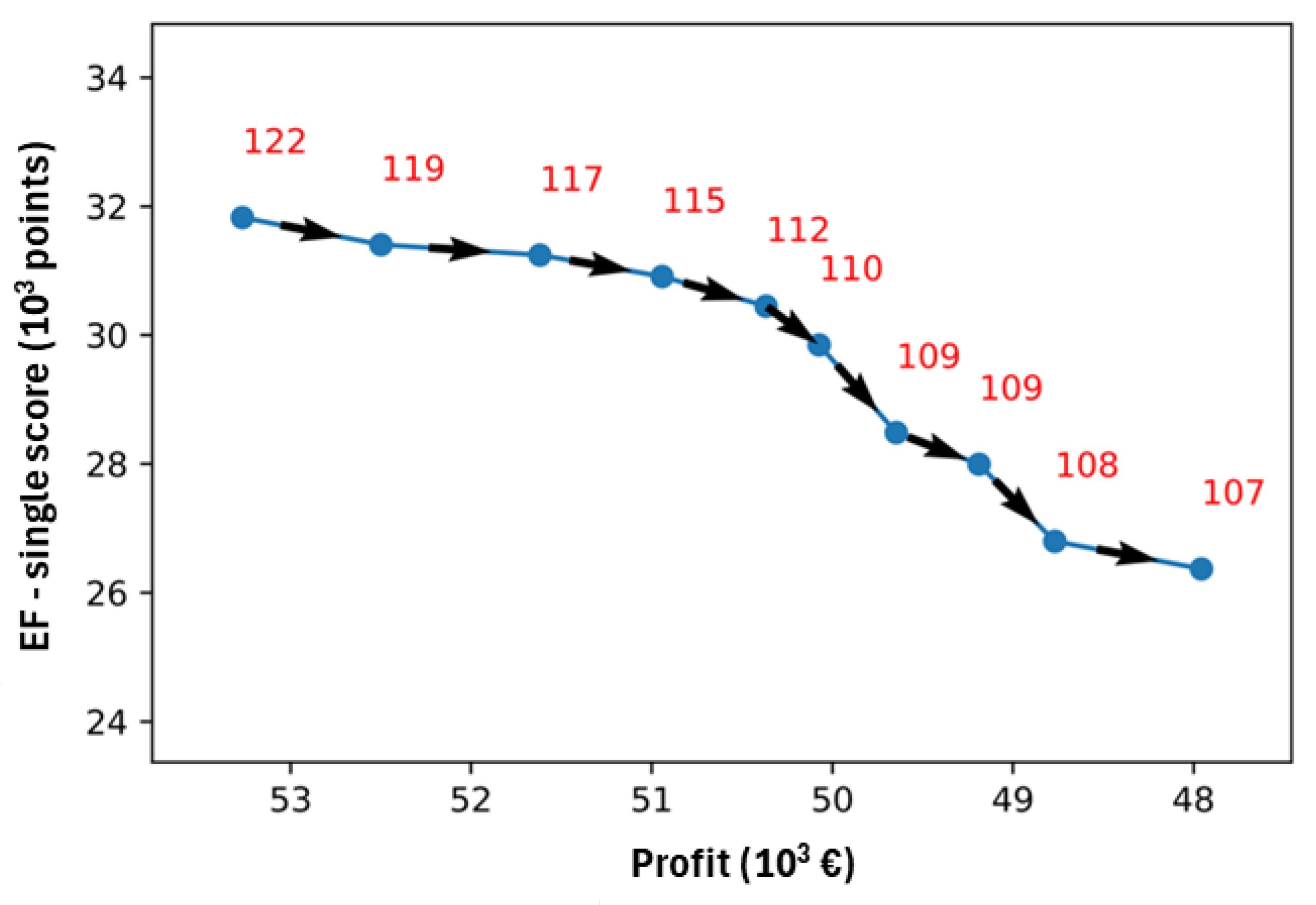 Sustainability 16 08536 g013