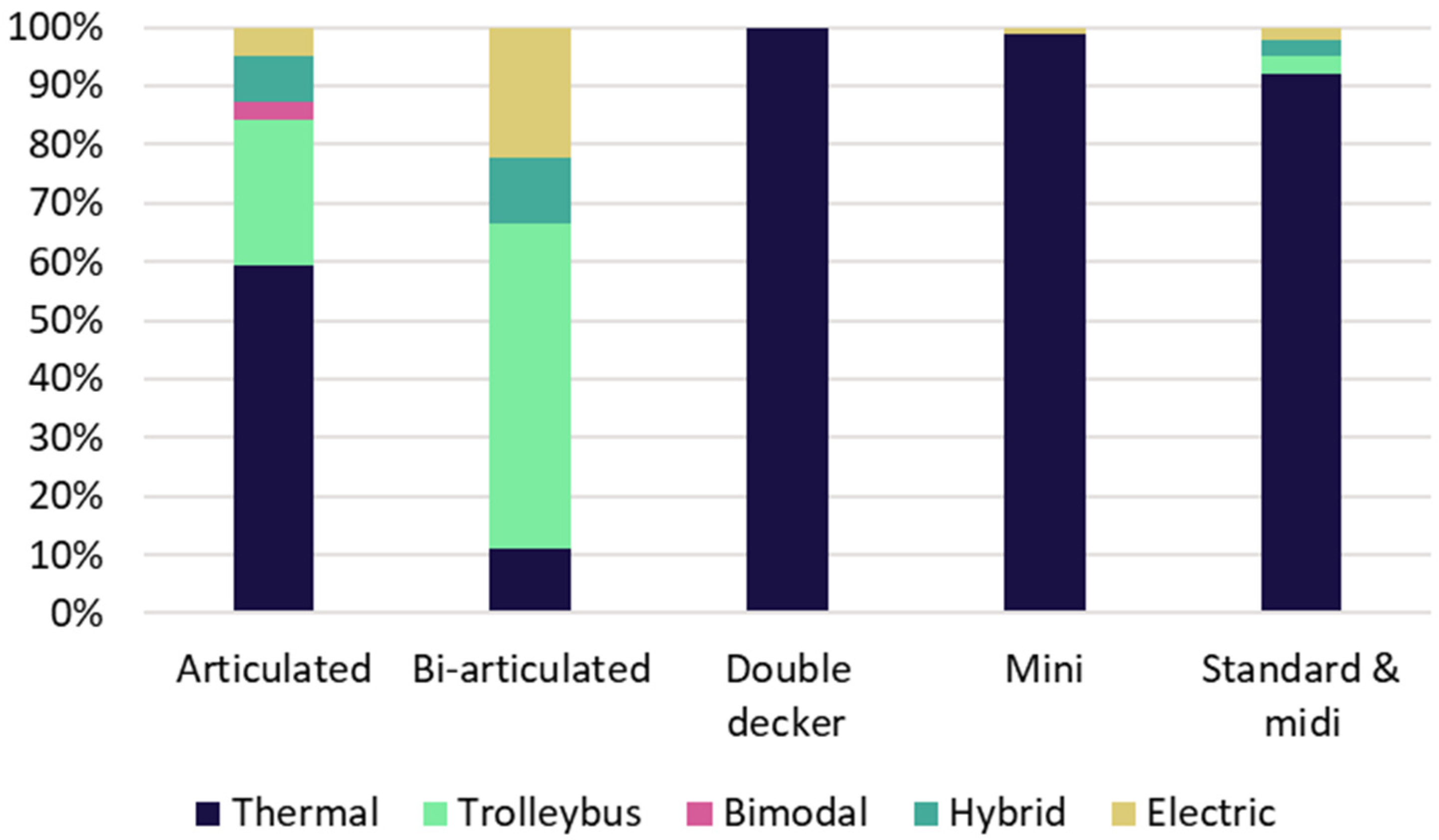 Sustainability 16 08537 g001