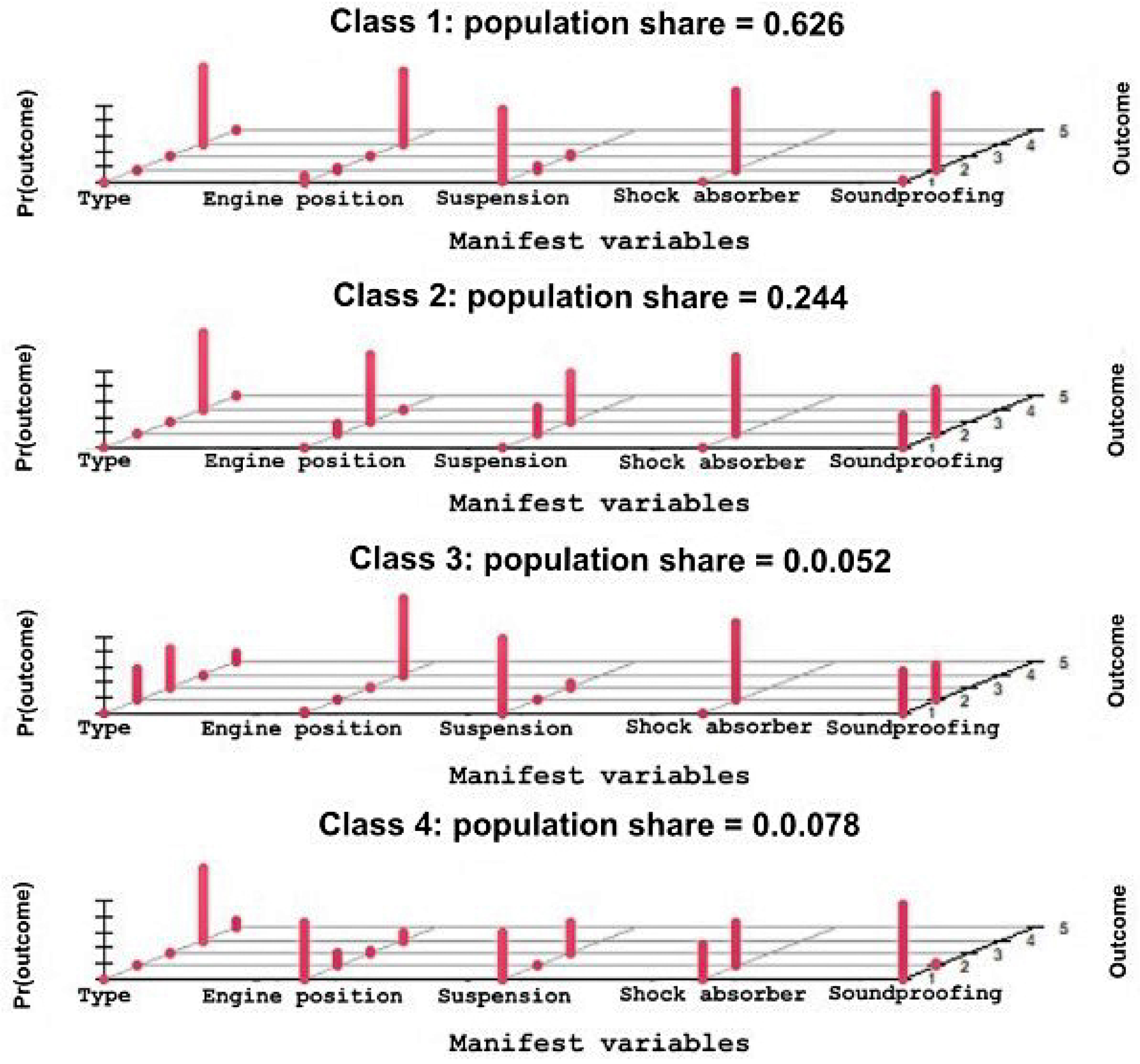 Sustainability 16 08537 g004