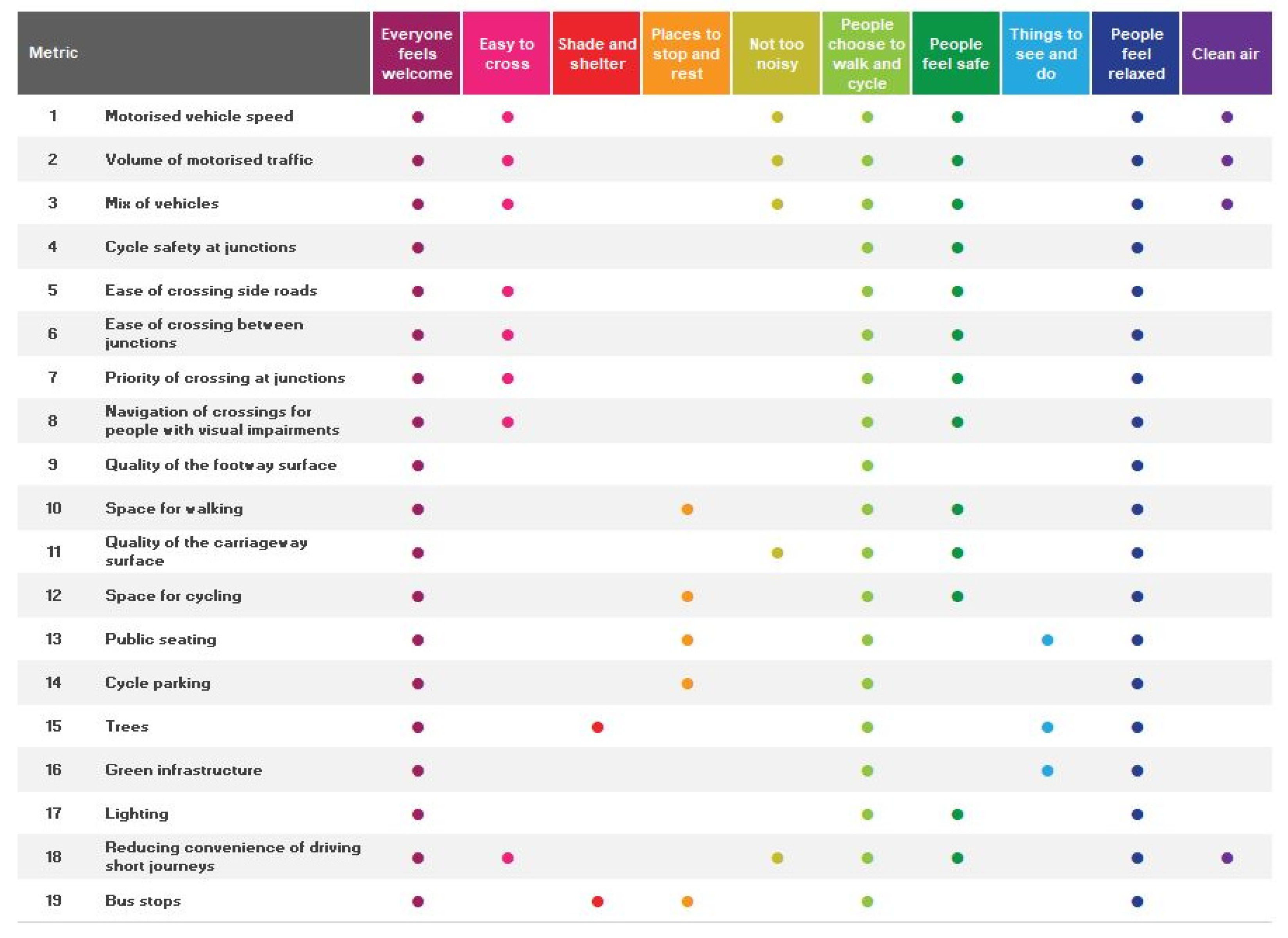 Sustainability 16 08539 g003