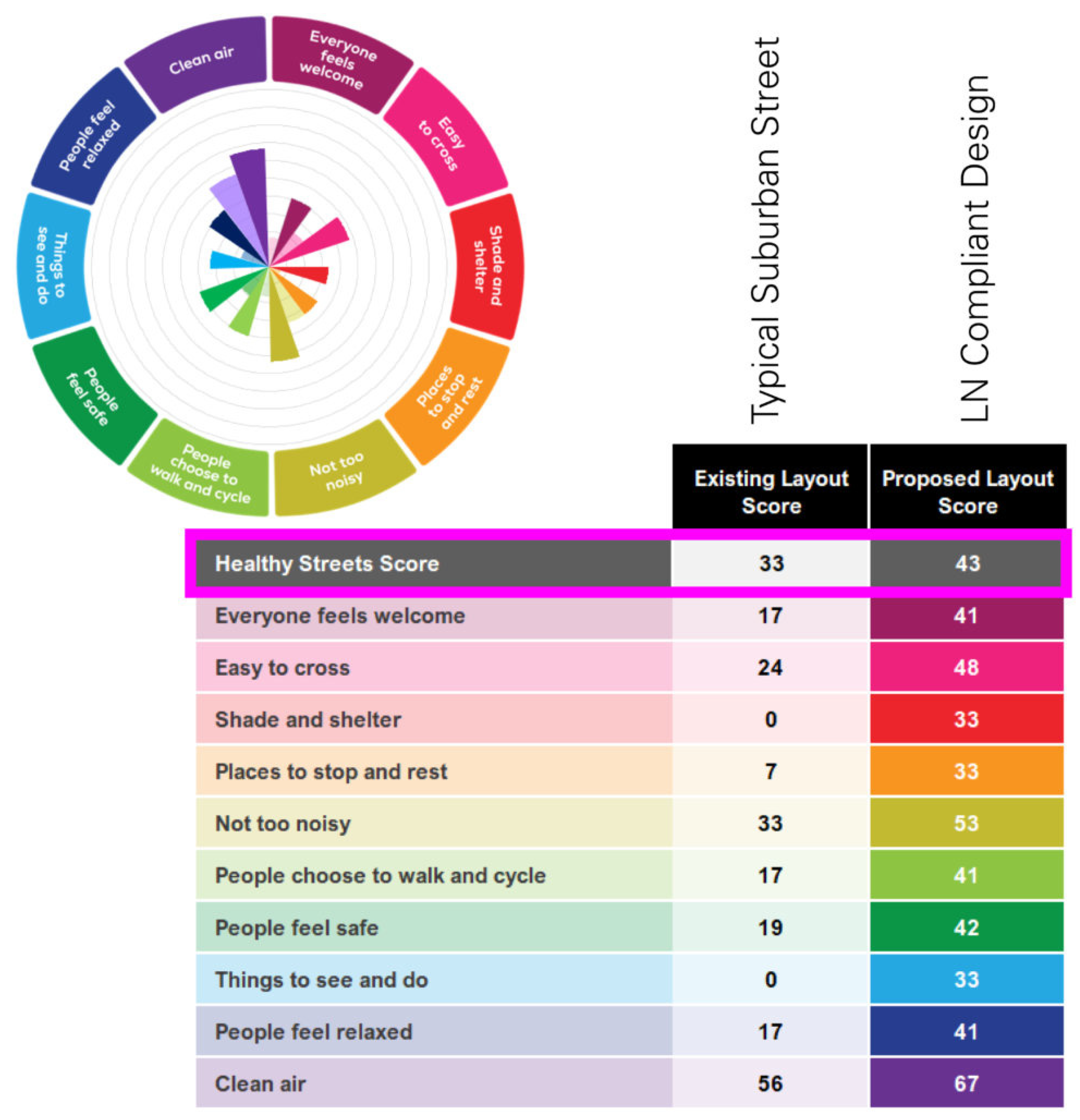 Sustainability 16 08539 g004