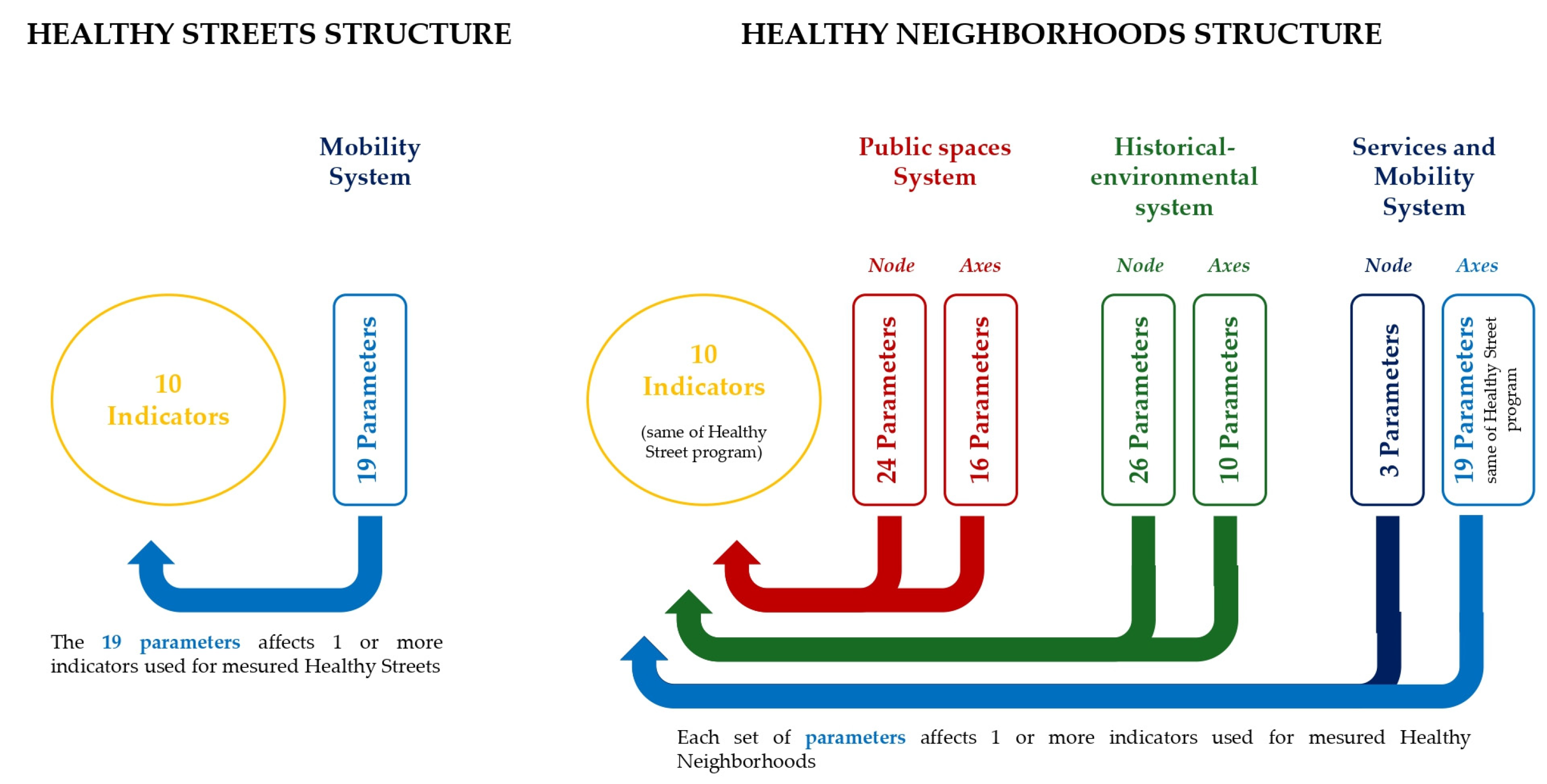 Sustainability 16 08539 g006