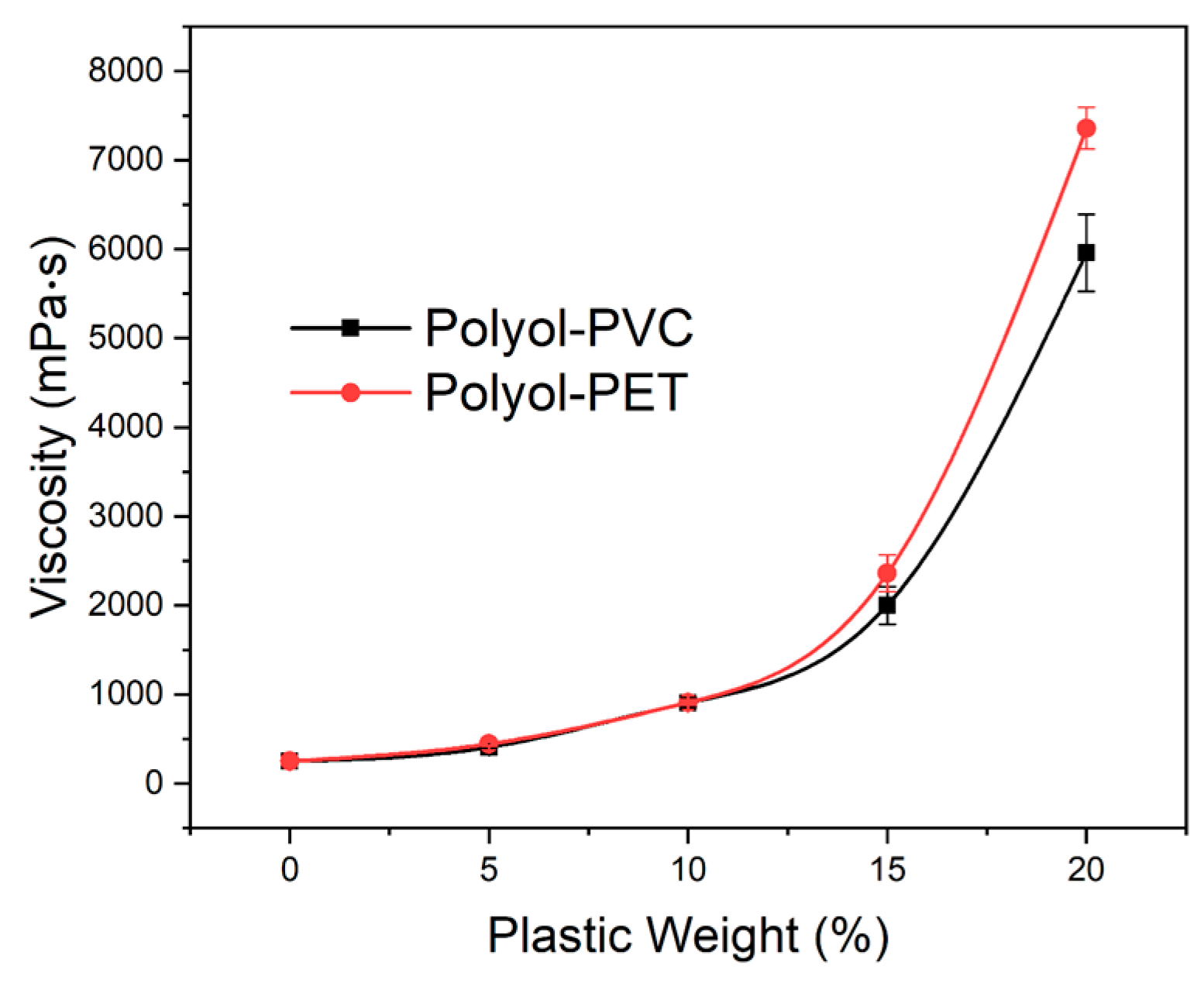 Sustainability 16 08540 g002