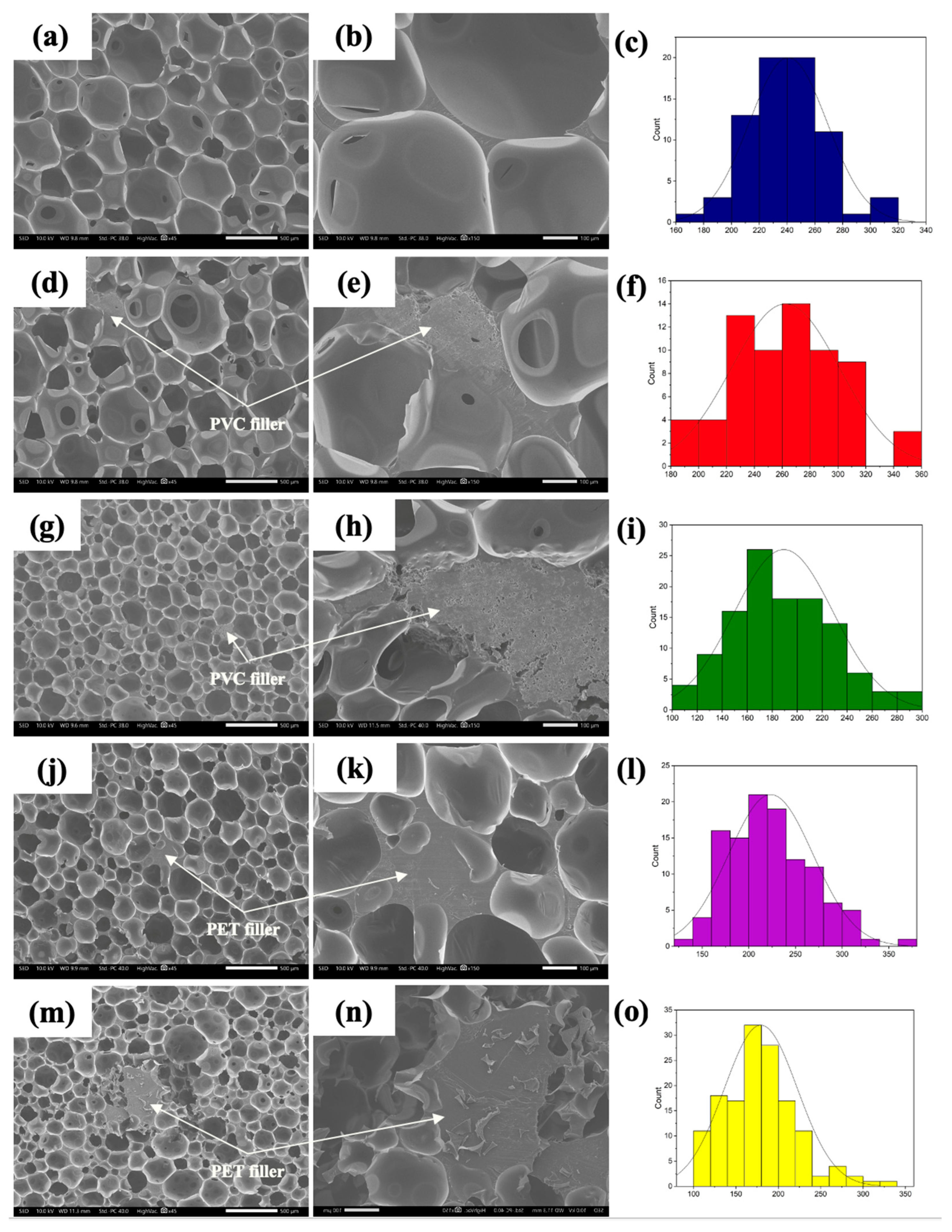 Sustainability 16 08540 g005