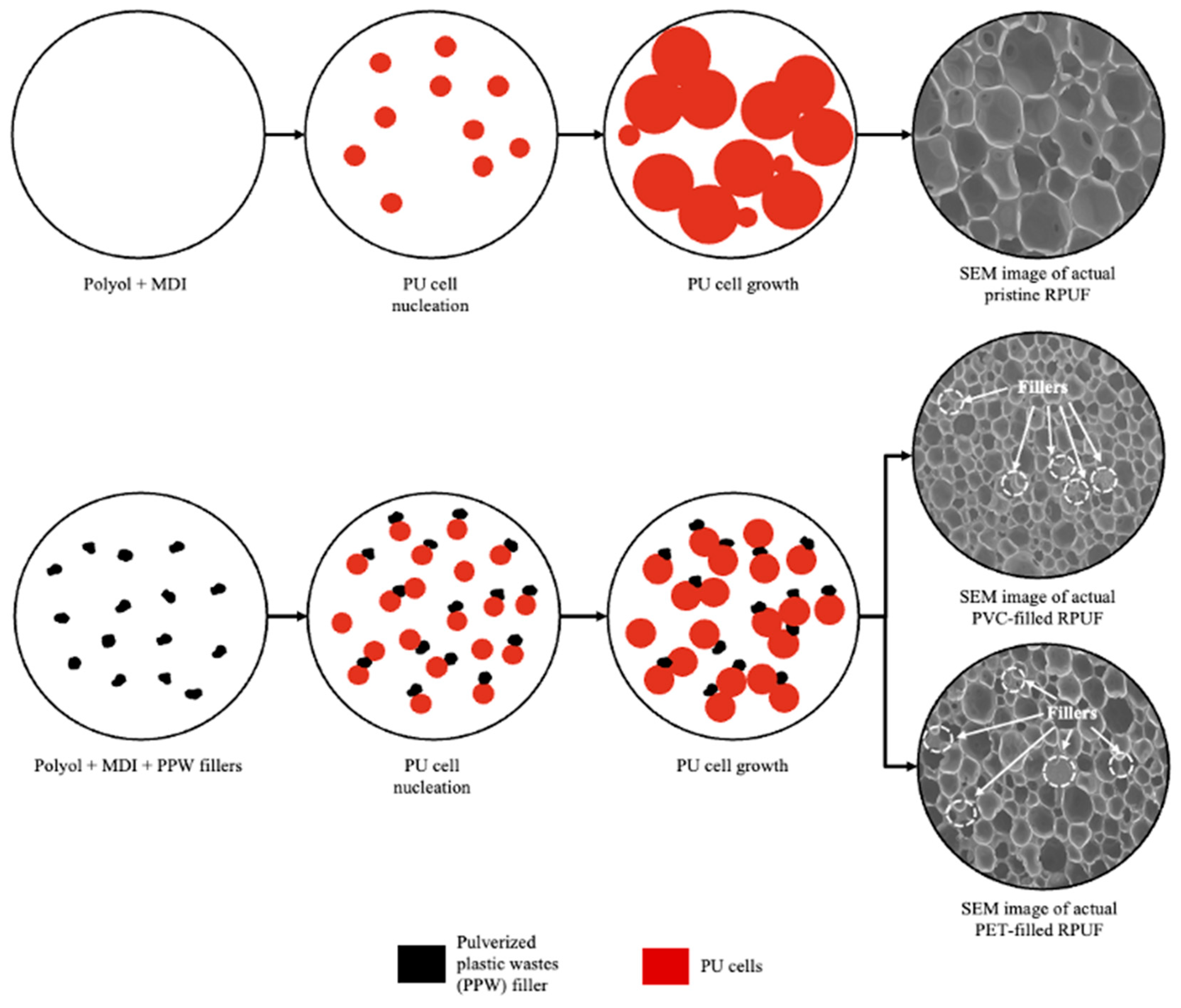 Sustainability 16 08540 g006