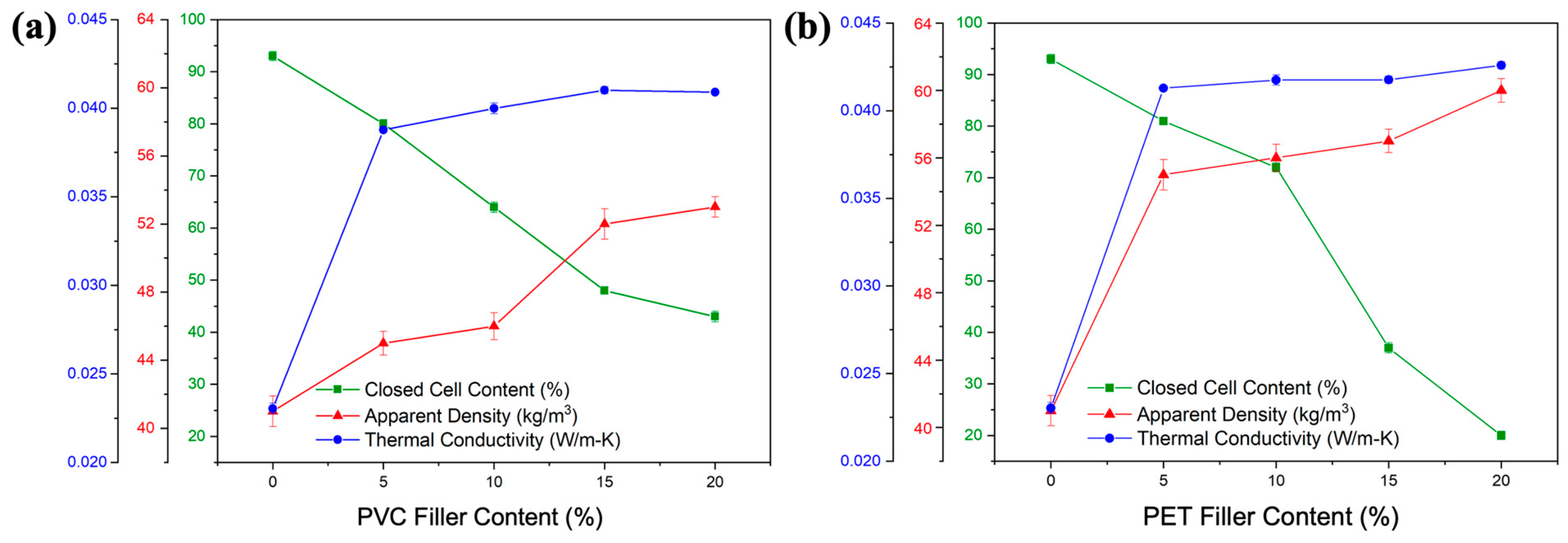 Sustainability 16 08540 g007