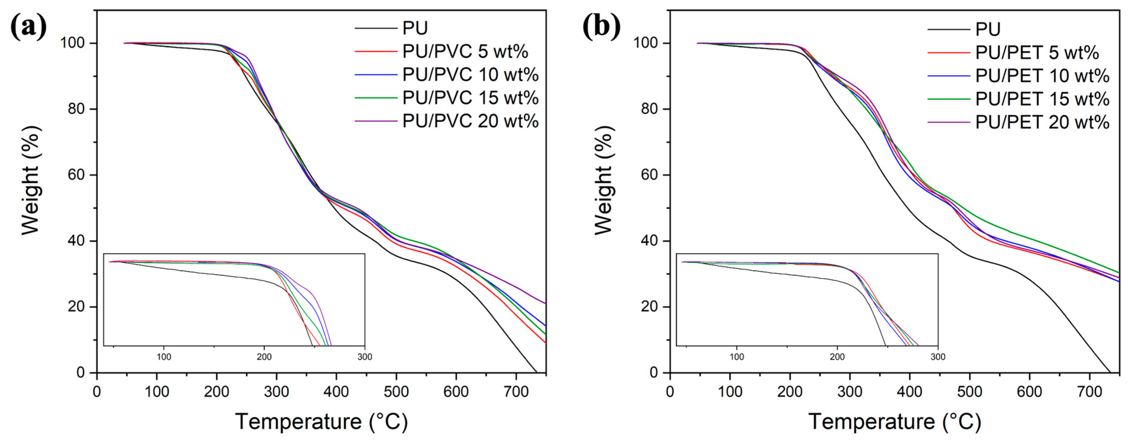 Sustainability 16 08540 g009