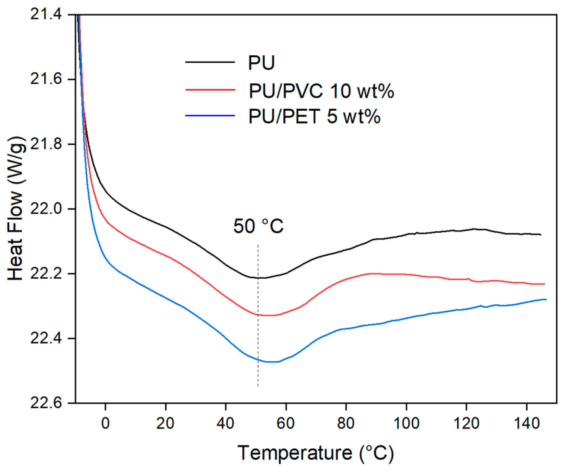 Sustainability 16 08540 g010