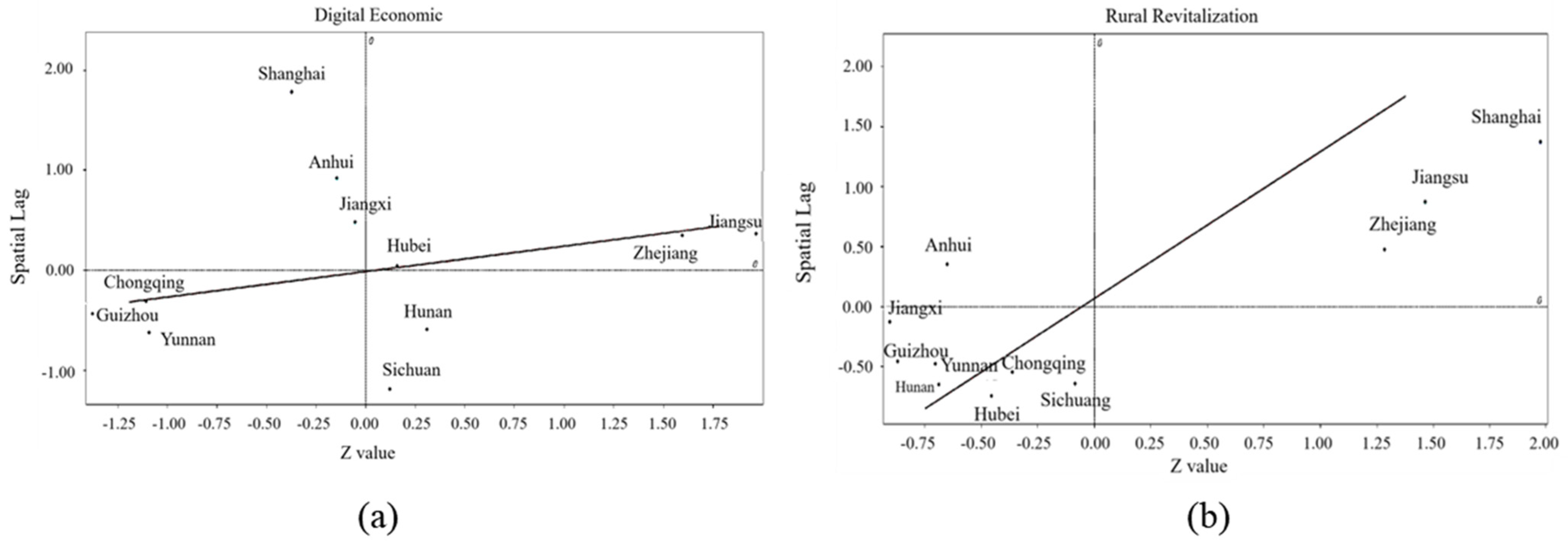 Sustainability 16 08541 g001