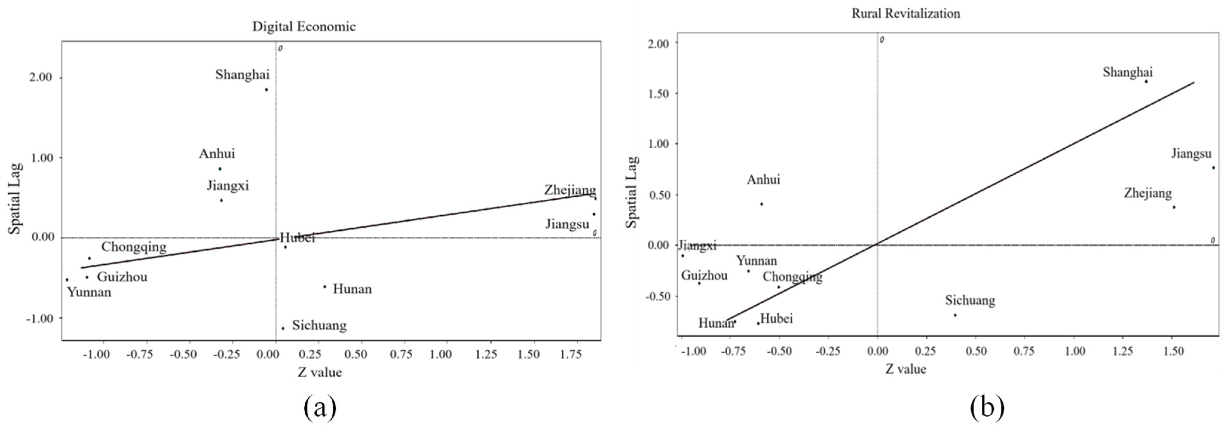 Sustainability 16 08541 g002