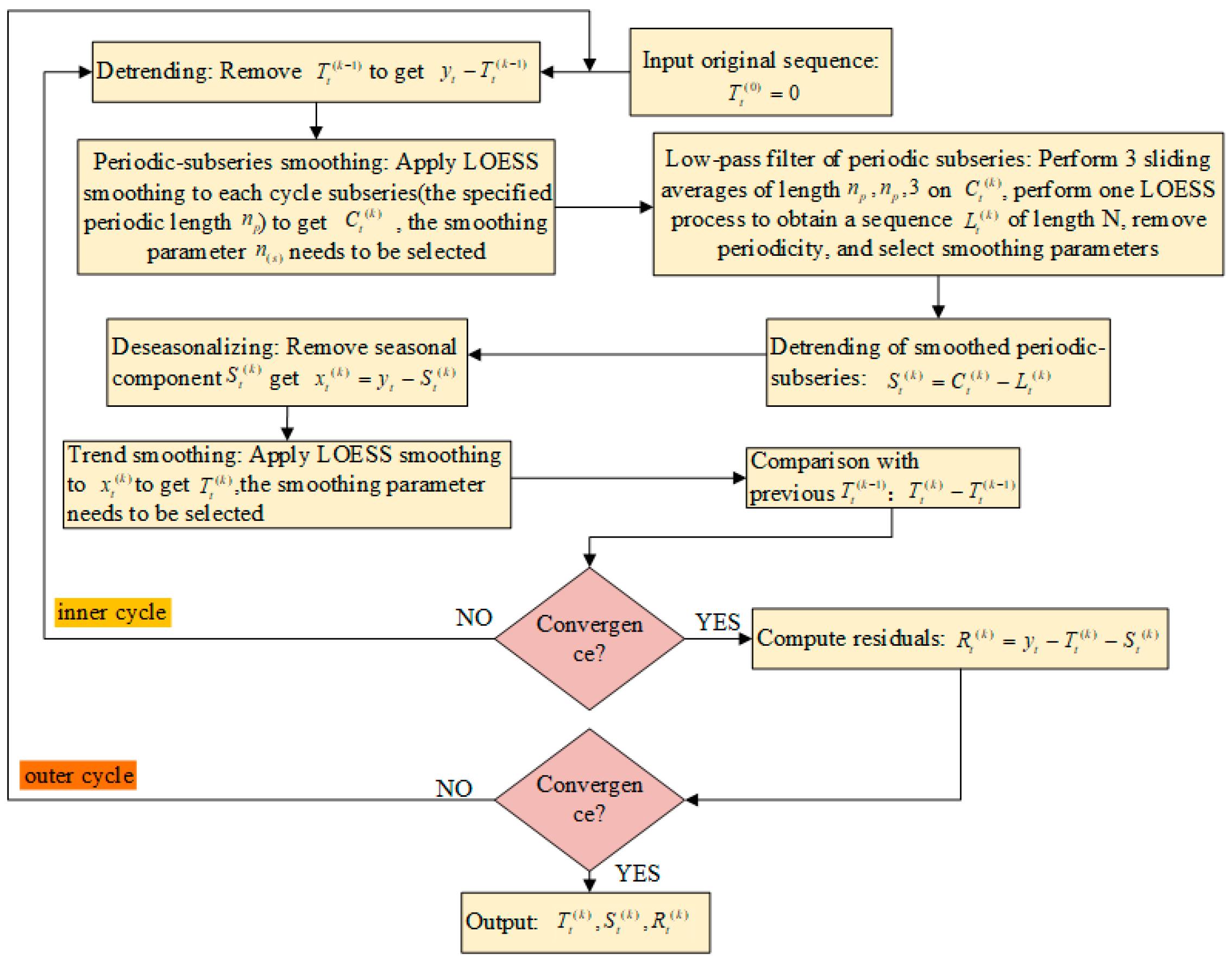 Sustainability 16 08542 g002