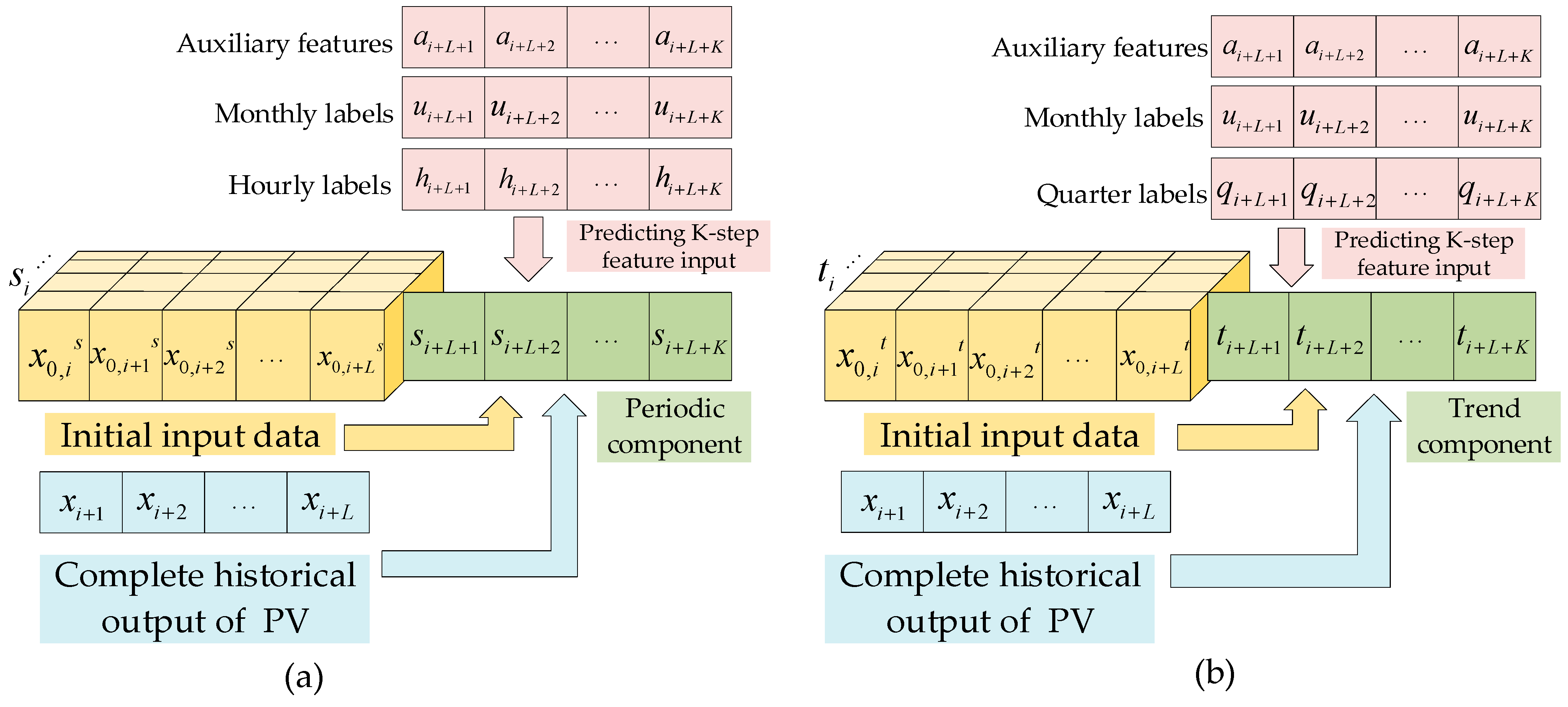 Sustainability 16 08542 g006