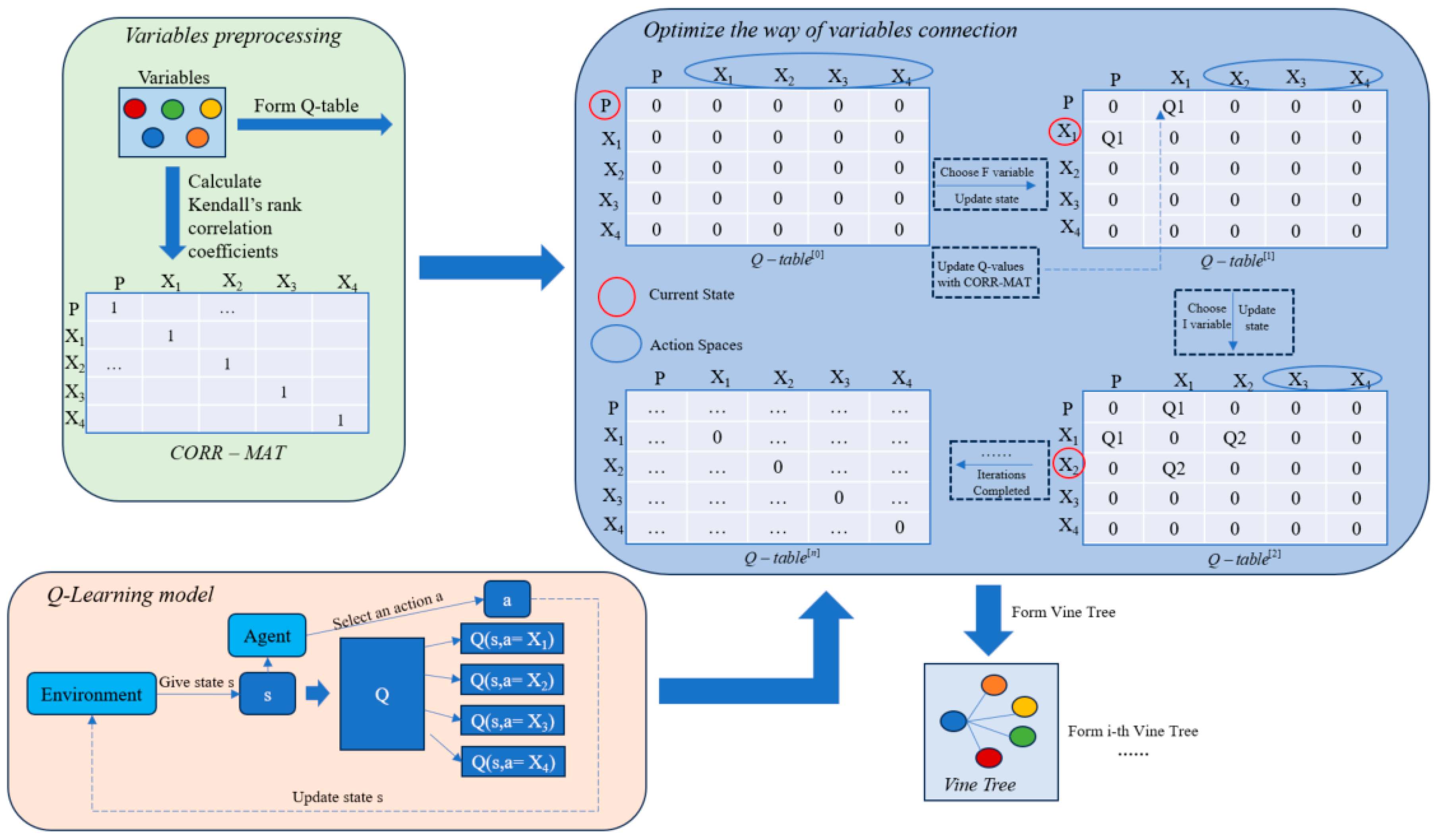 Sustainability 16 08542 g008