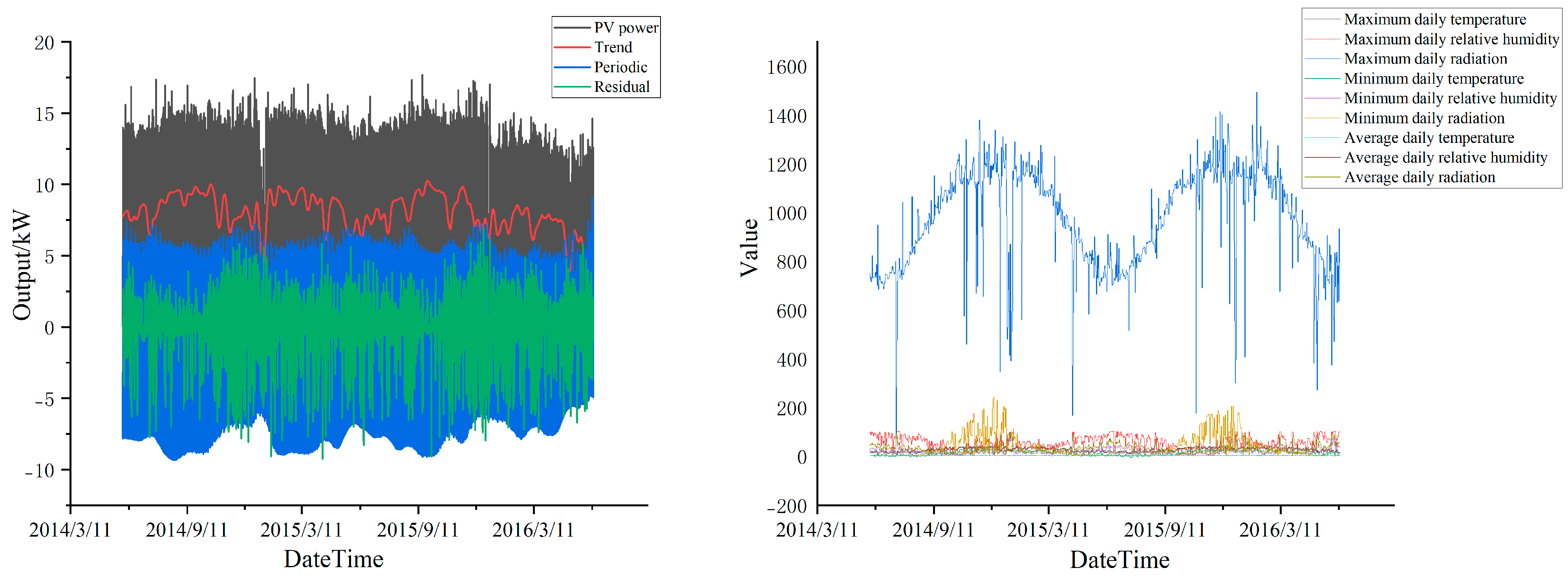 Sustainability 16 08542 g009