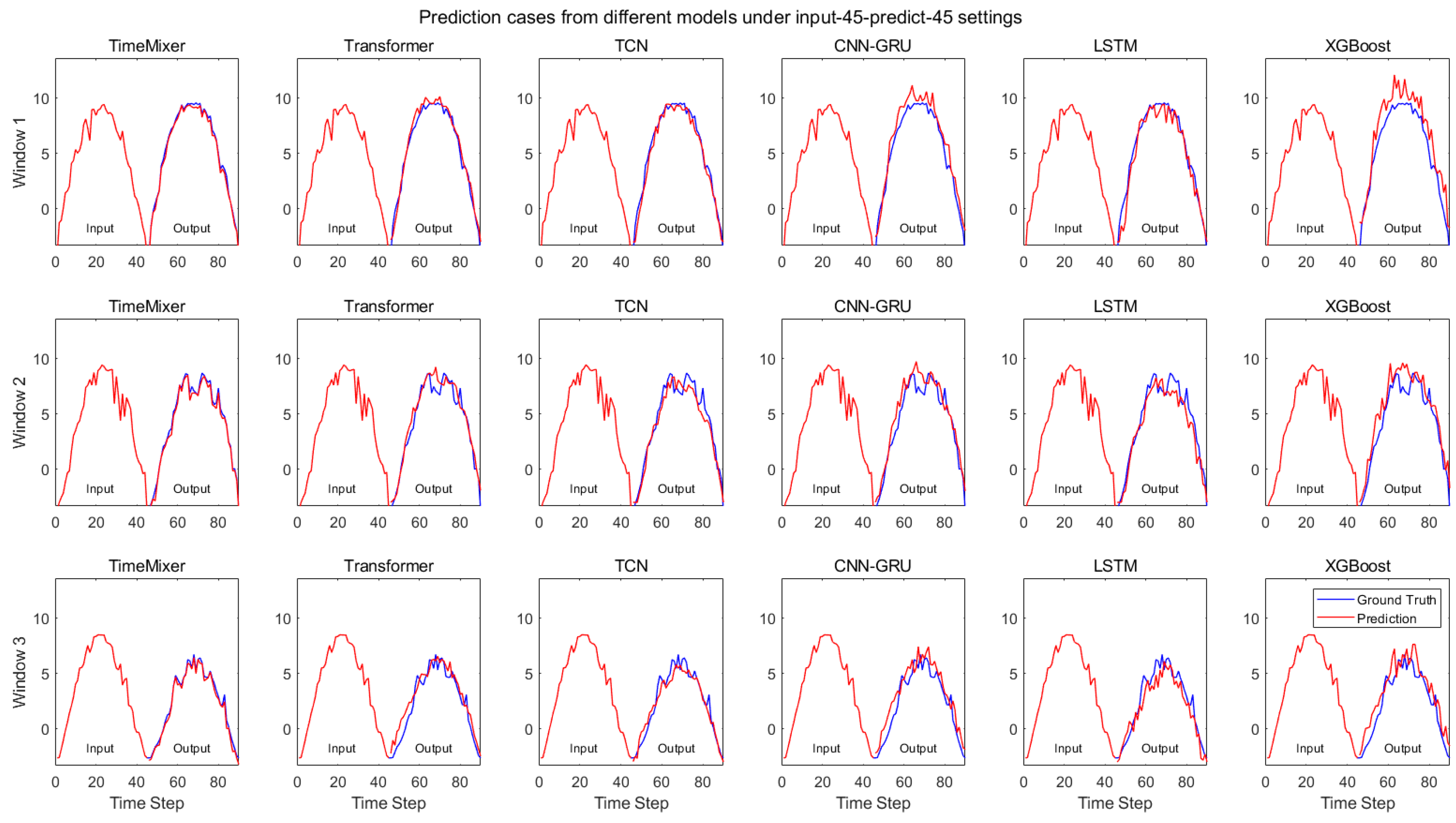 Sustainability 16 08542 g010