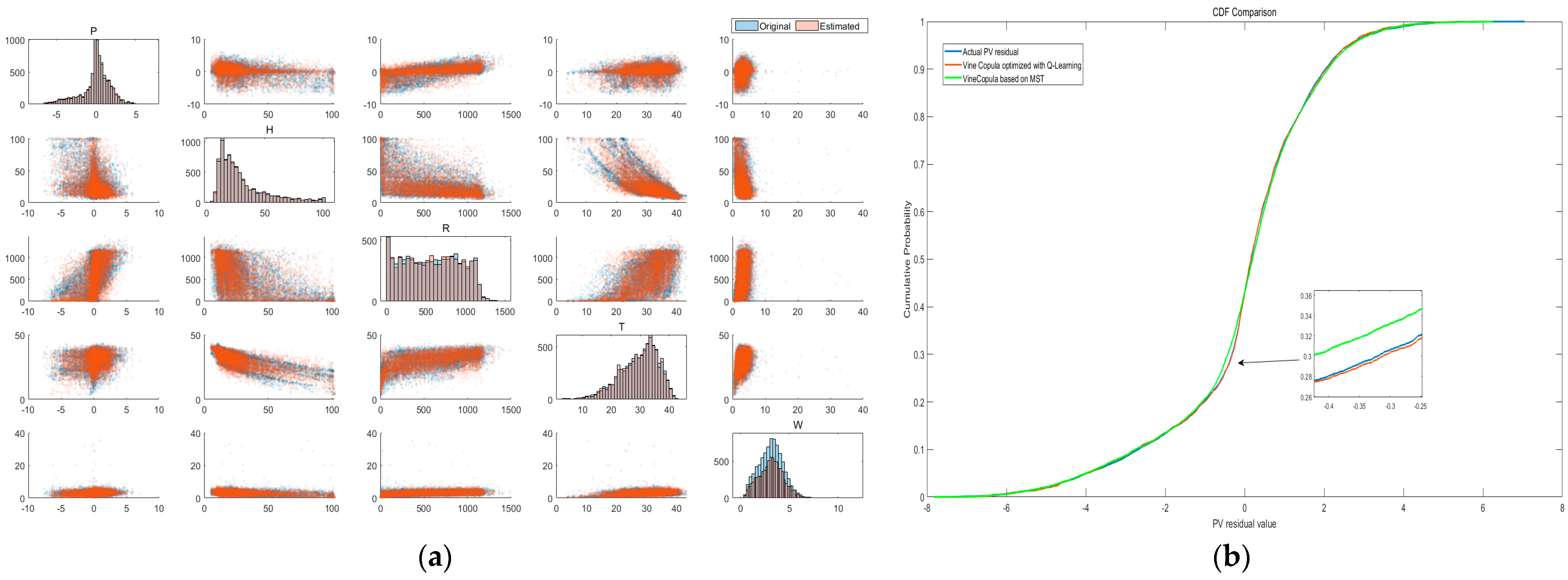 Sustainability 16 08542 g012
