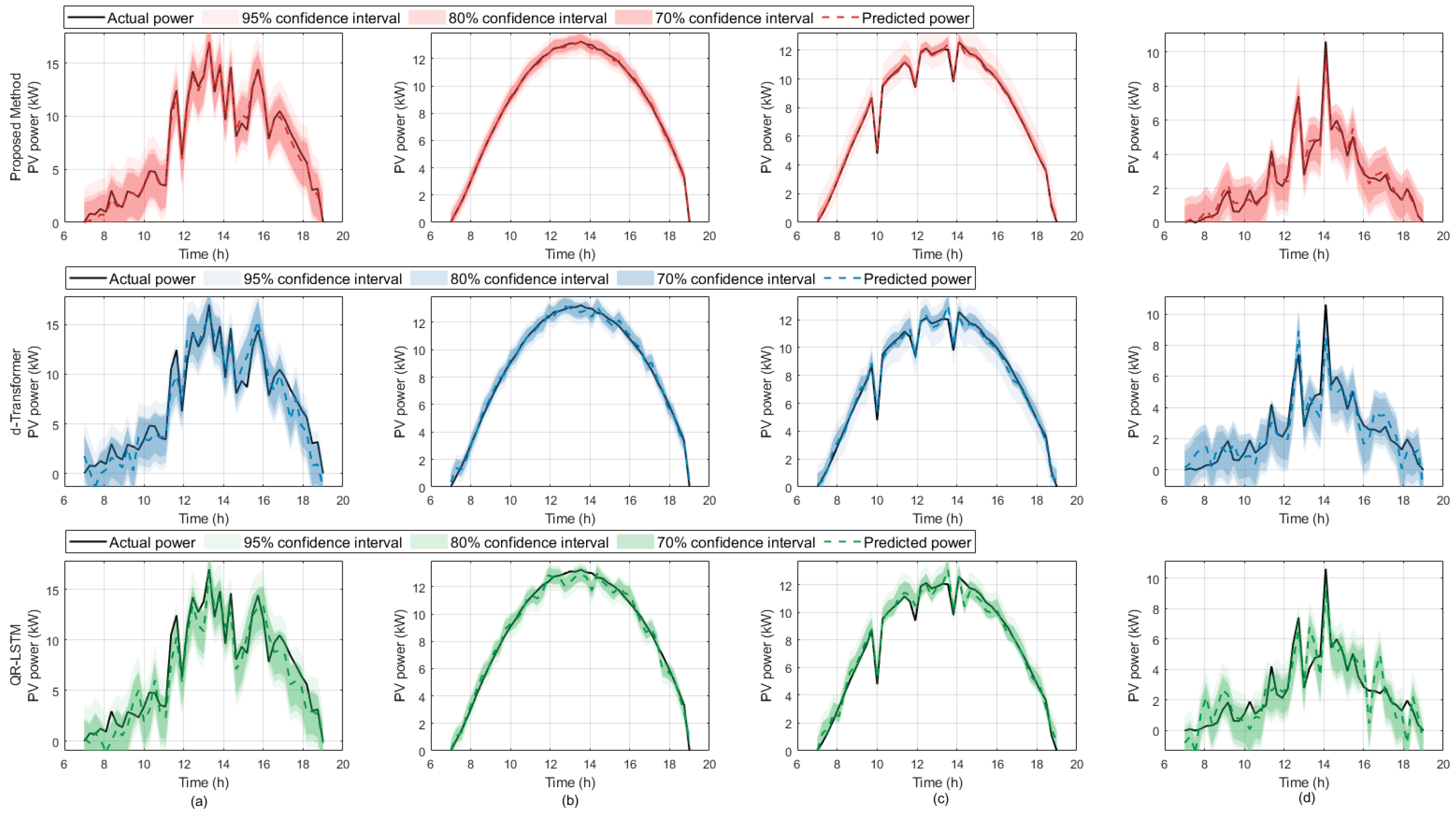 Sustainability 16 08542 g013