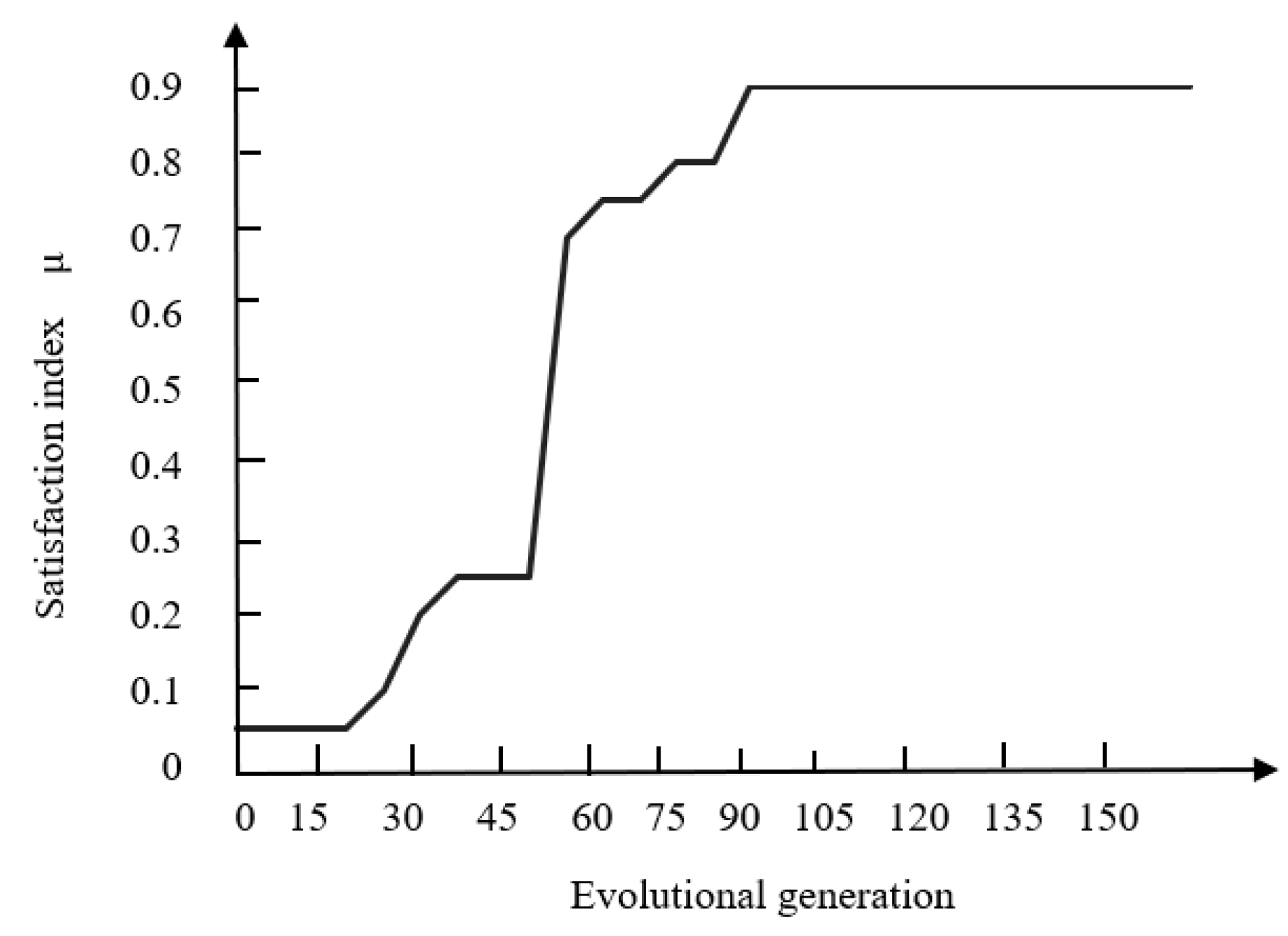 Sustainability 16 08543 g007