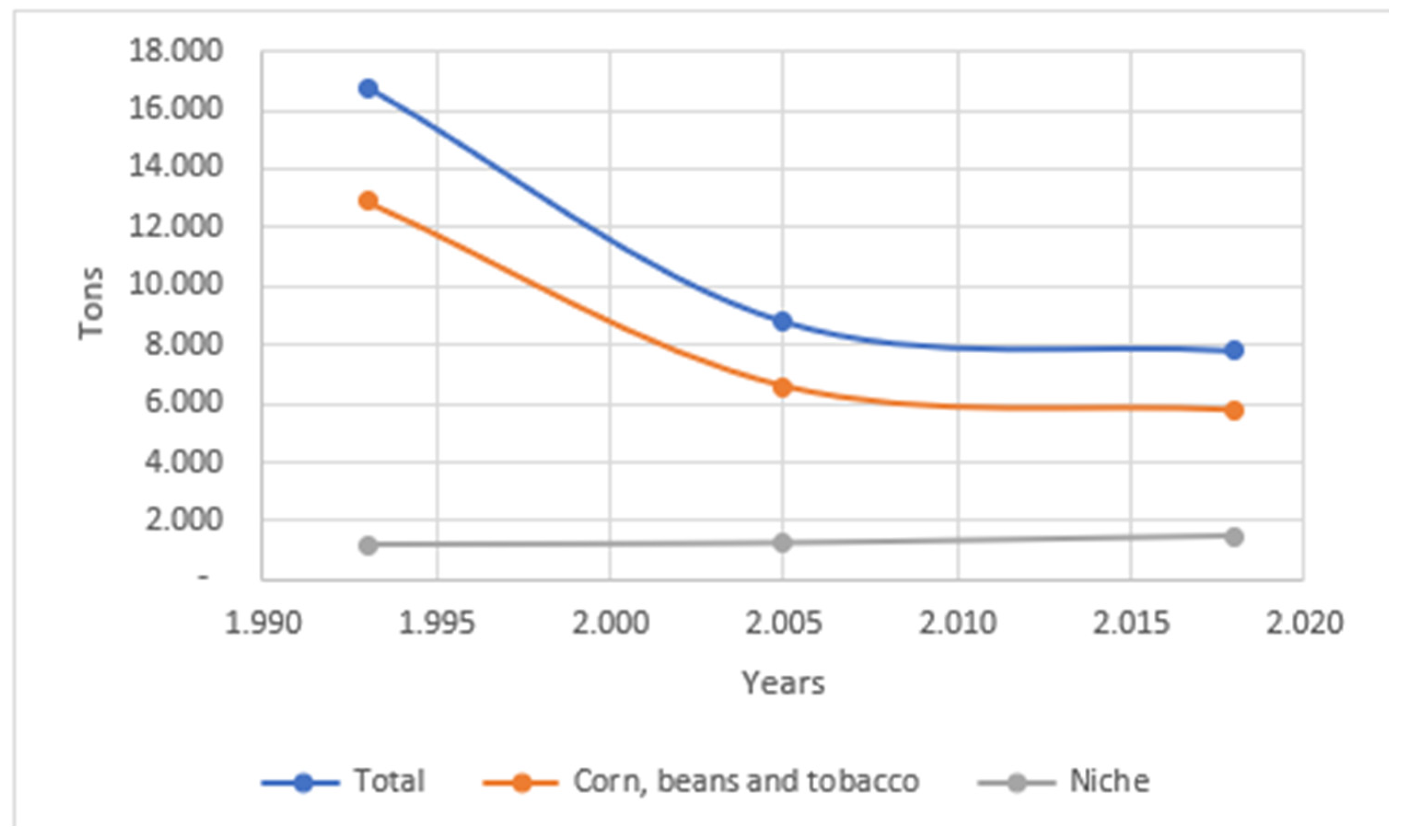 Sustainability 16 08544 g001