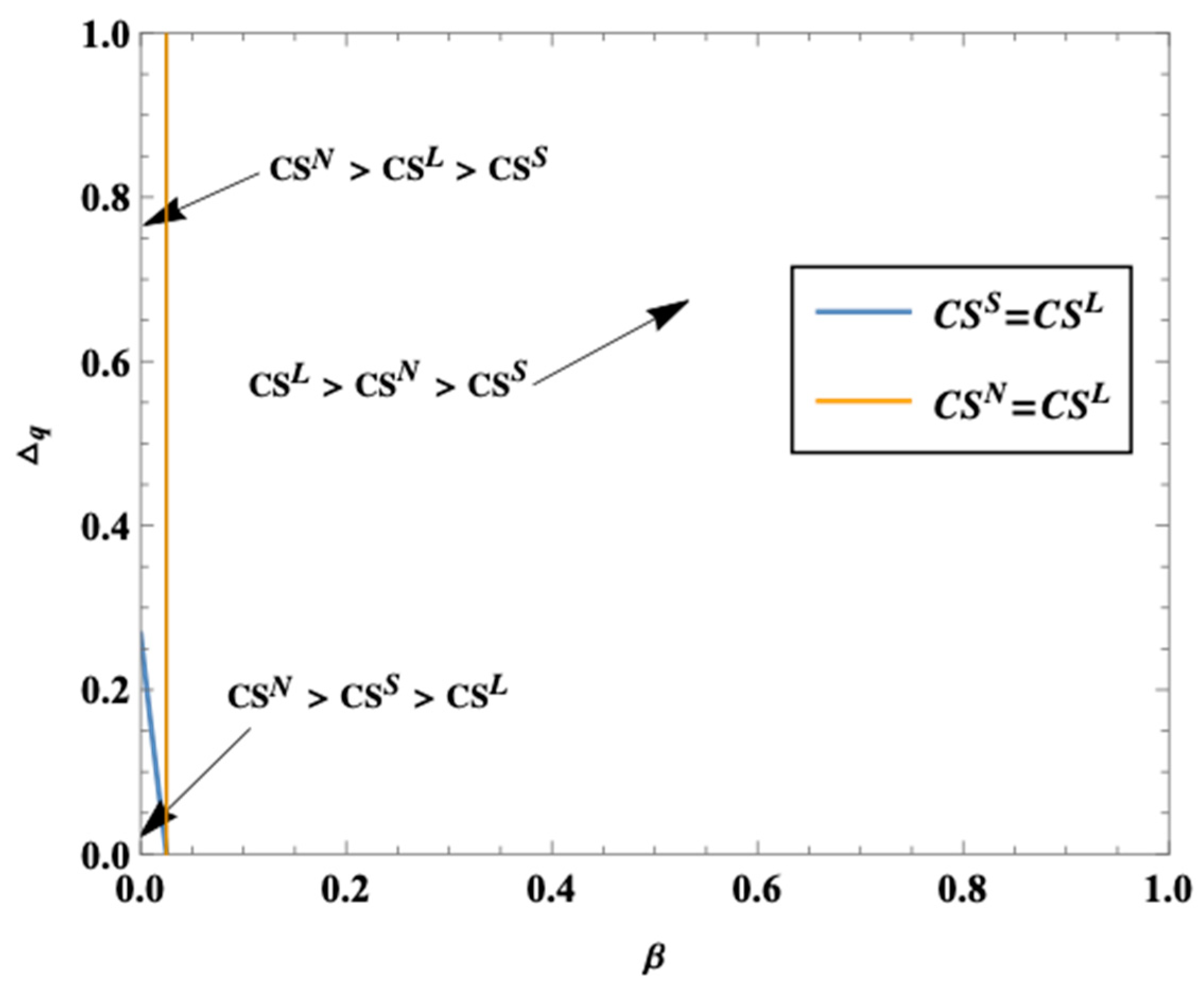 Sustainability 16 08545 g007