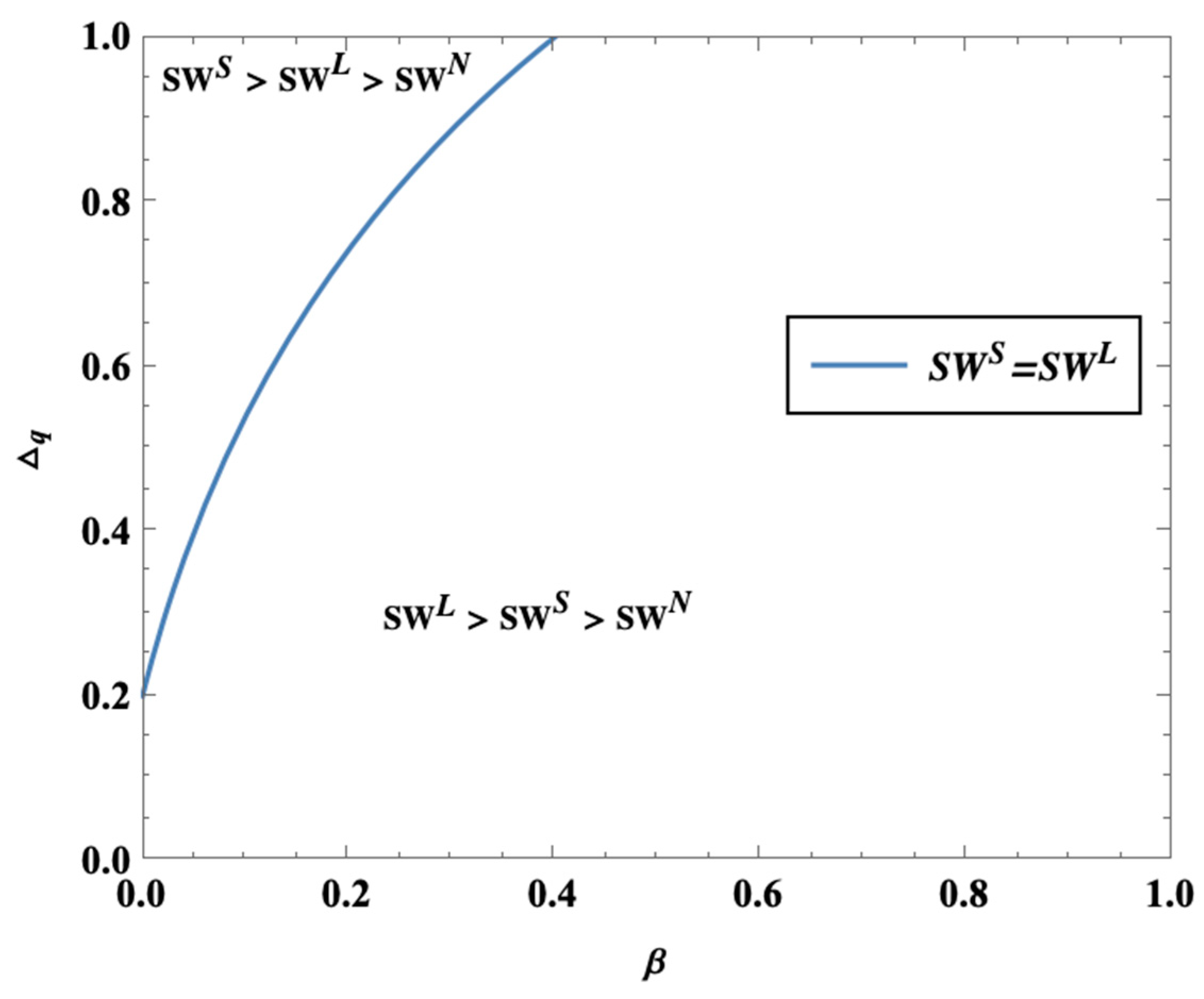 Sustainability 16 08545 g008