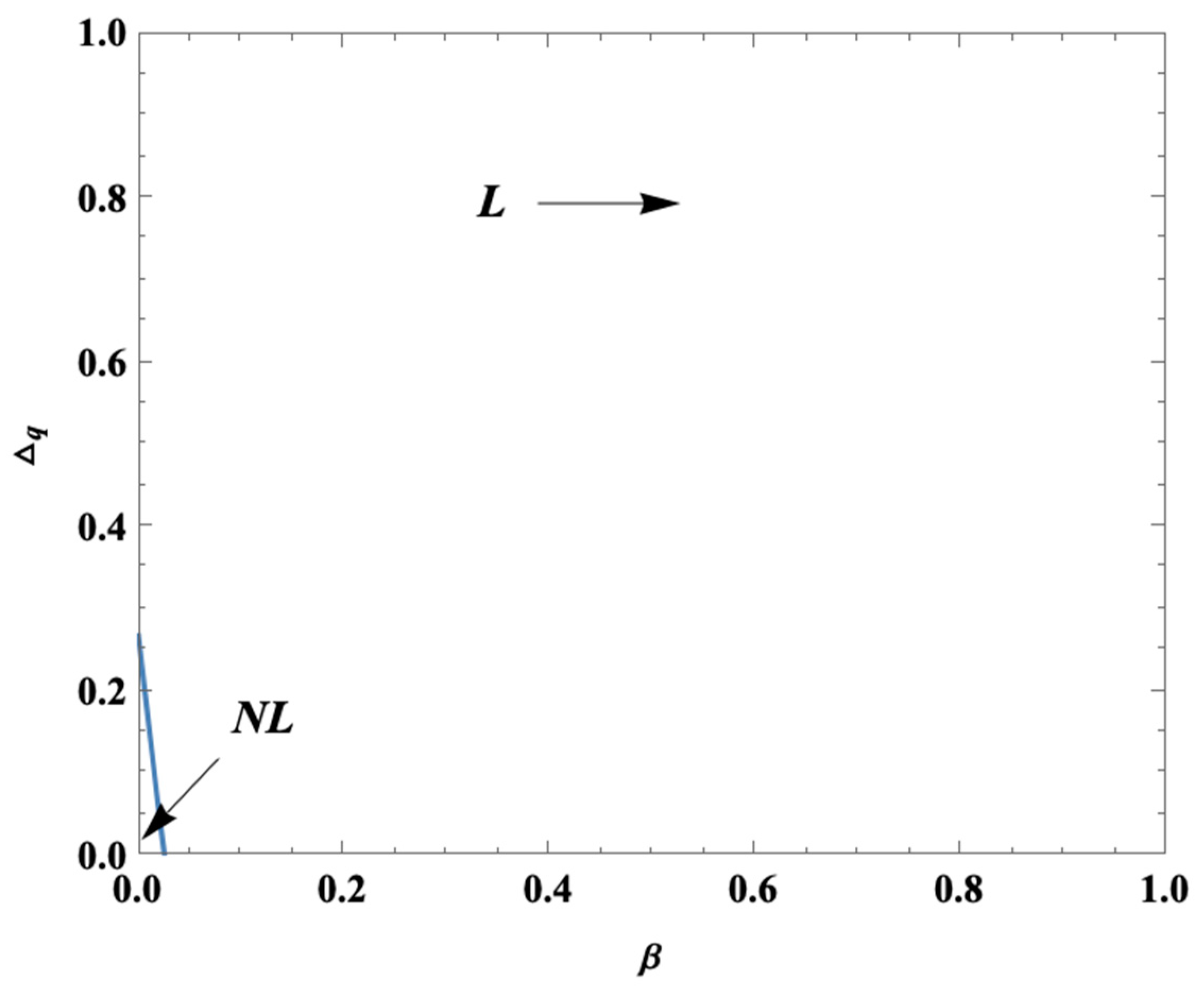 Sustainability 16 08545 g010