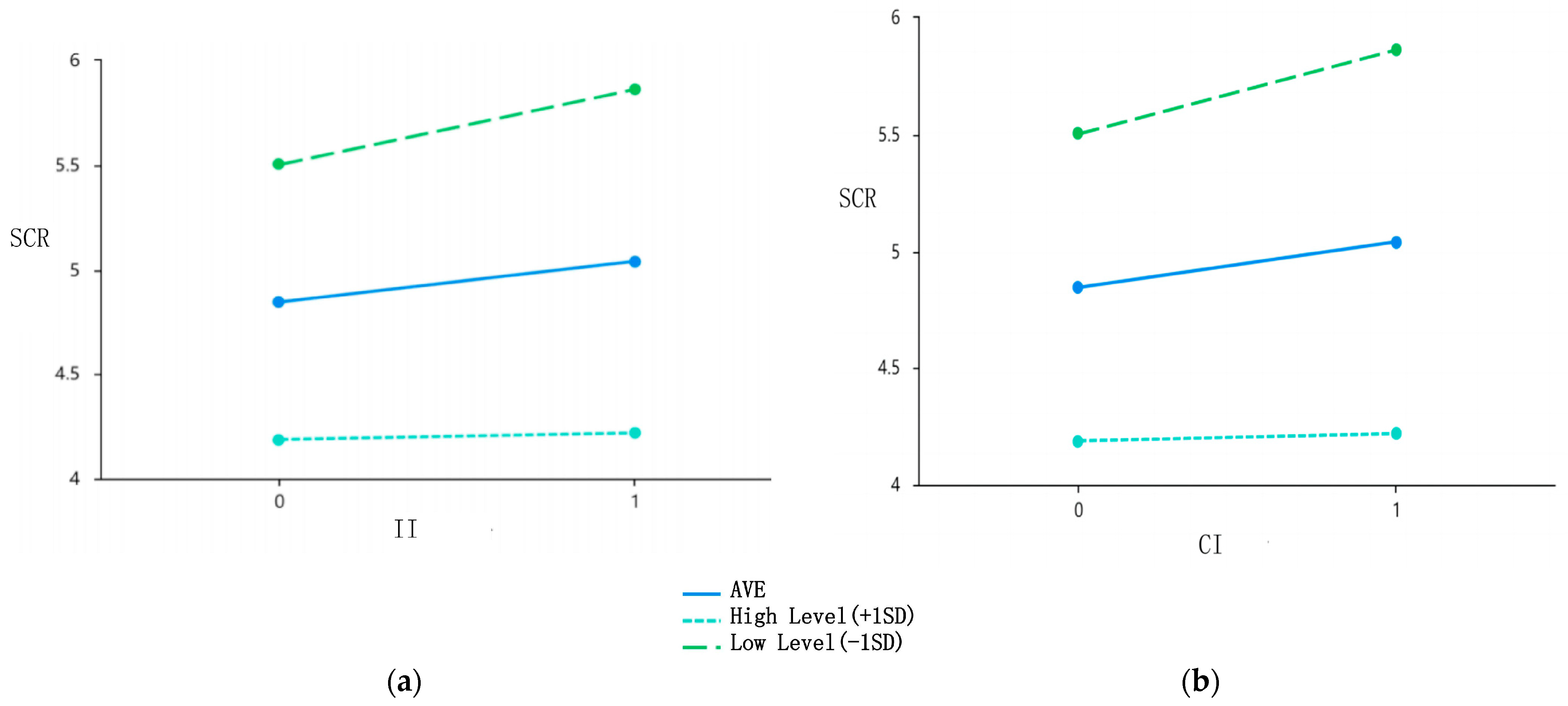 Sustainability 16 08546 g002