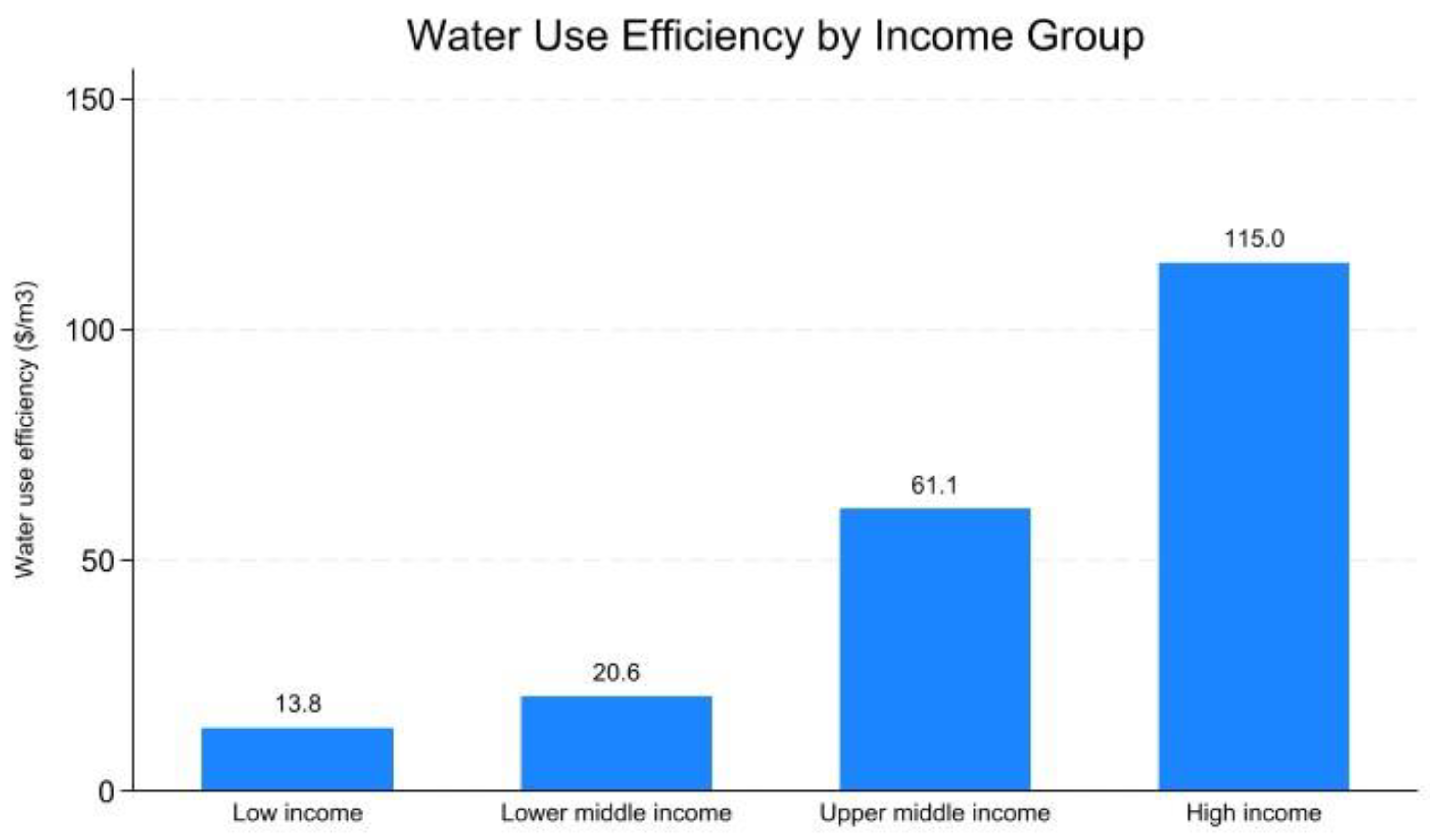 Sustainability 16 08550 g004