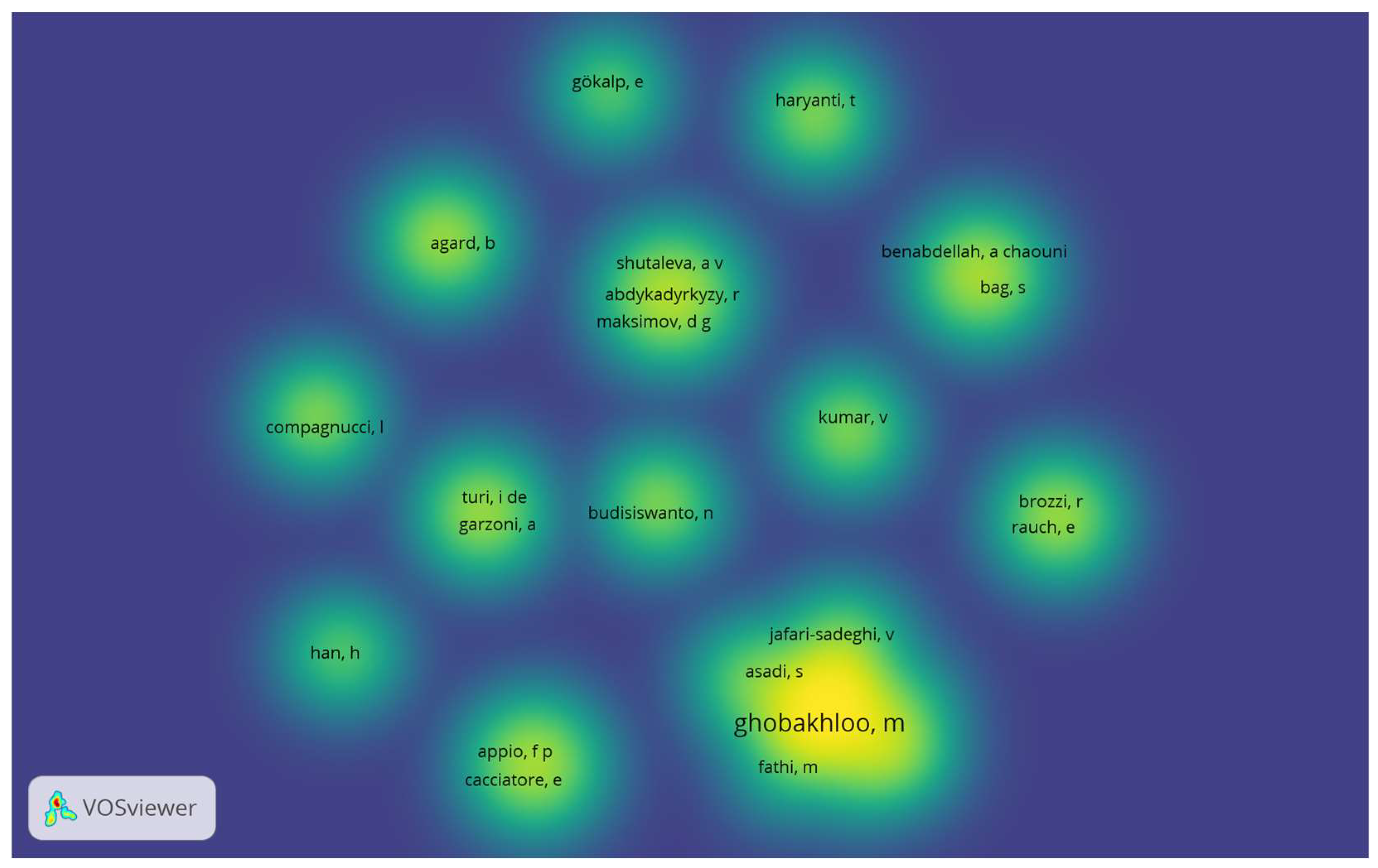 Sustainability 16 08551 g004