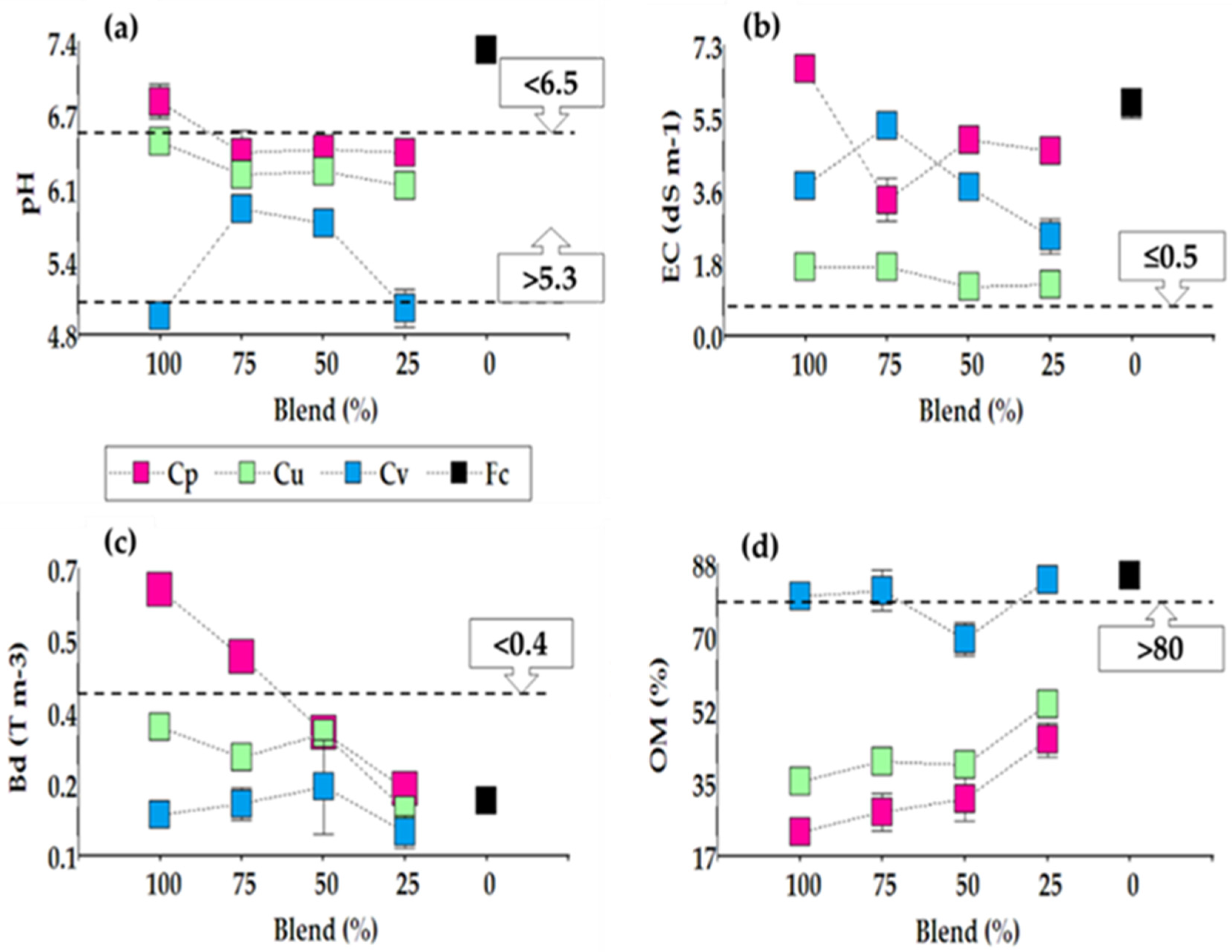 Sustainability 16 08552 g003 Sustainability 16 08552 g003