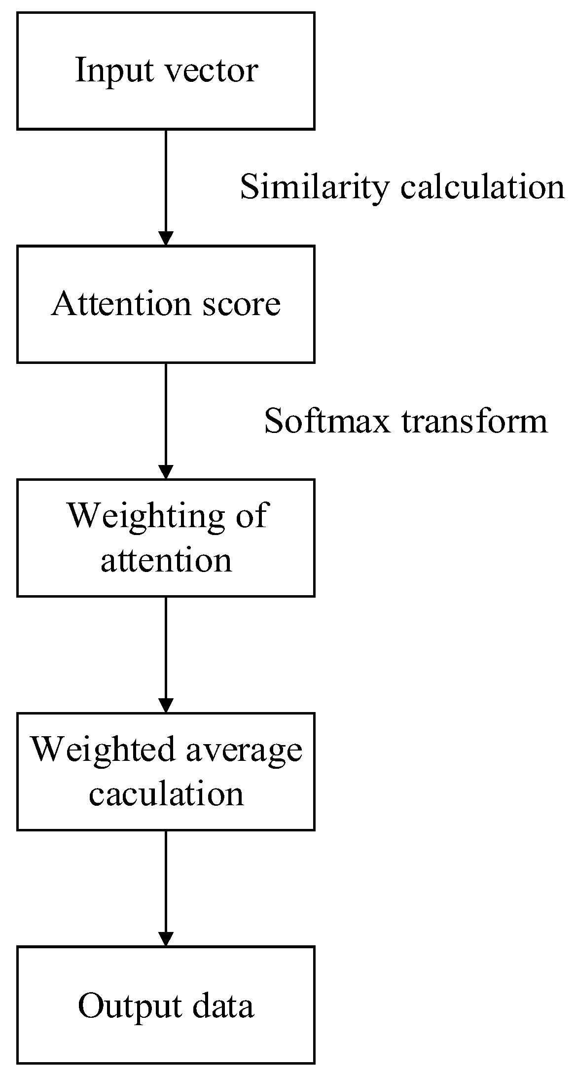 Sustainability 16 08553 g002