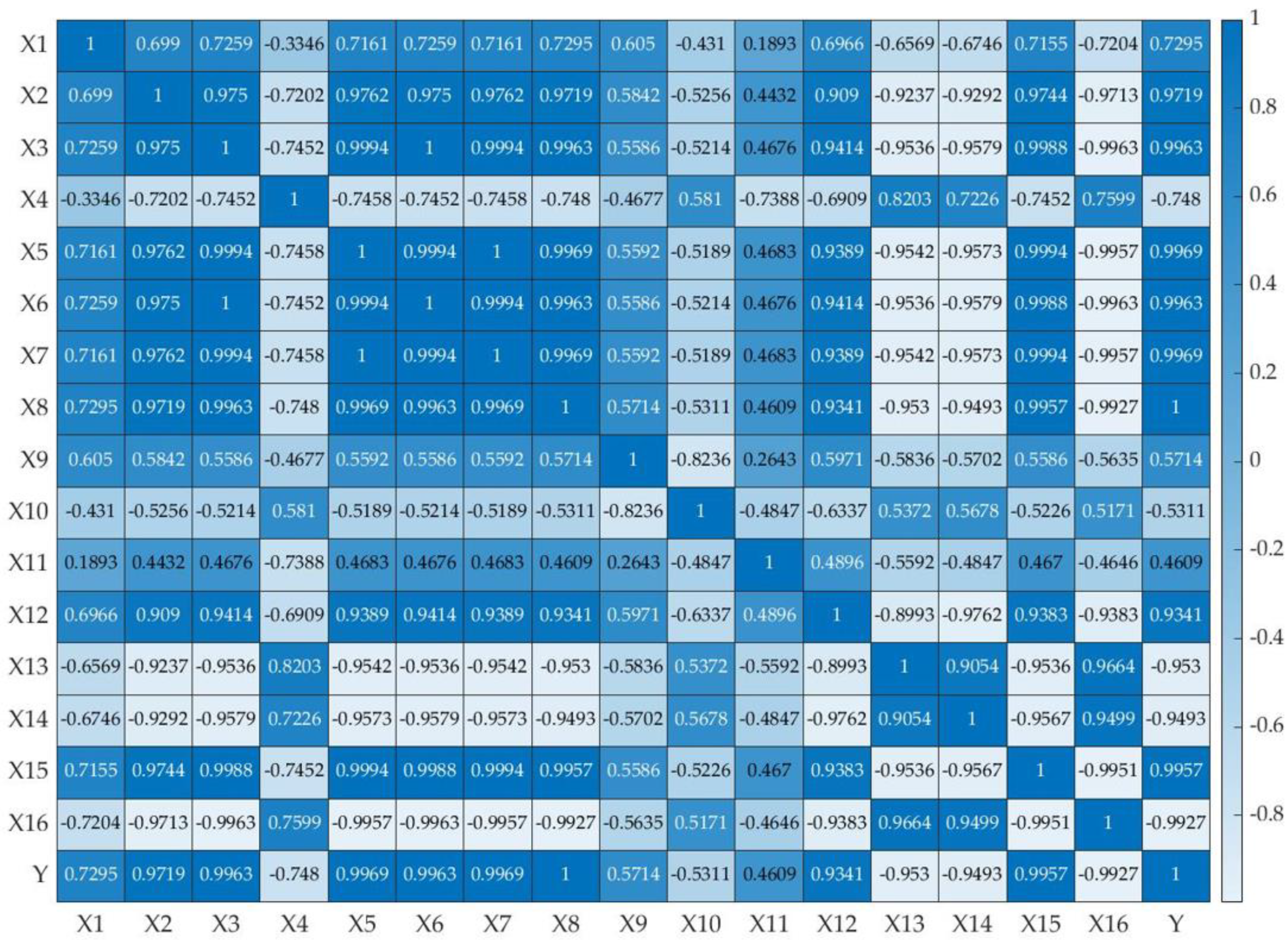 Sustainability 16 08553 g004