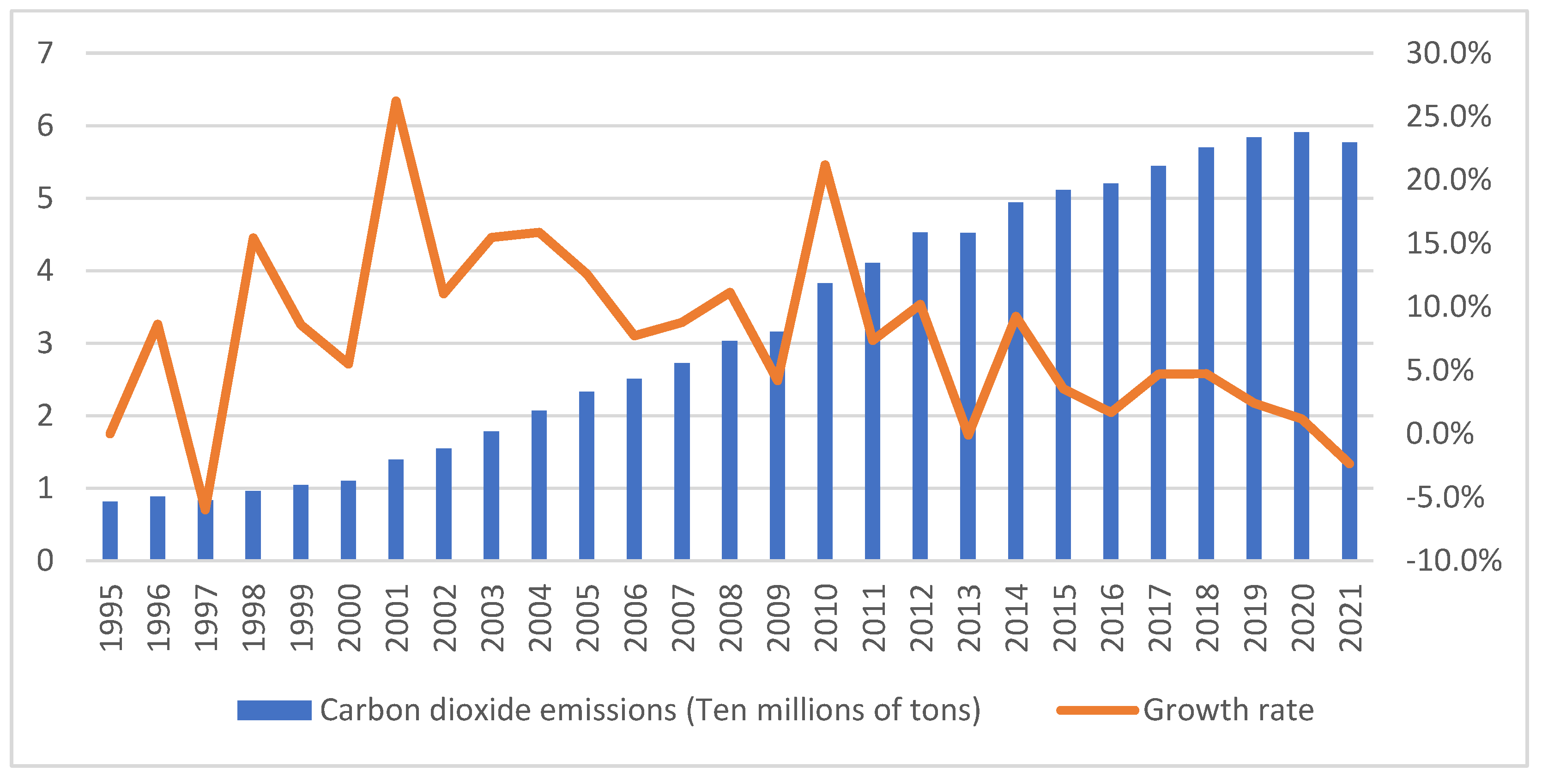 Sustainability 16 08553 g008