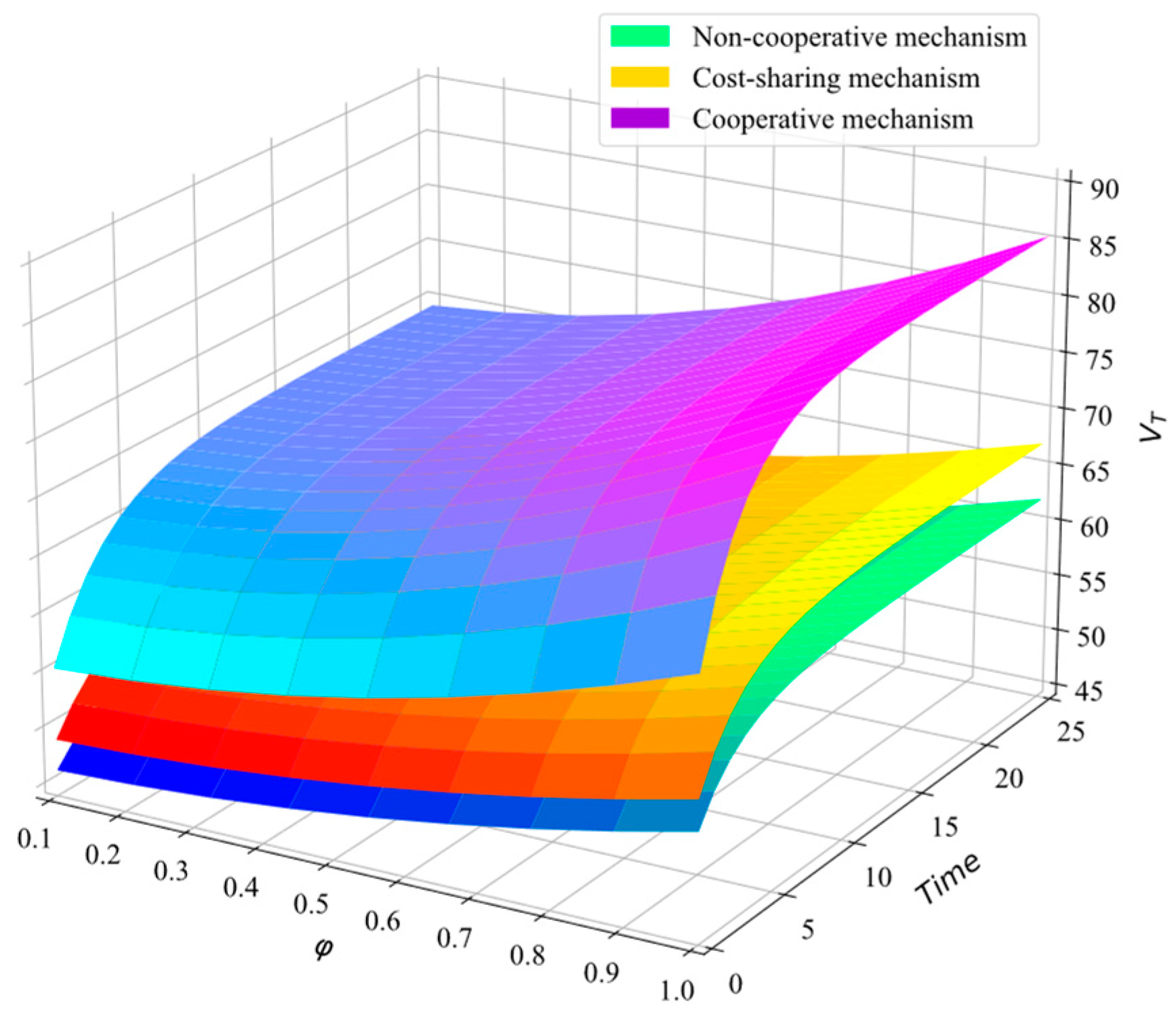 Sustainability 16 08556 g009