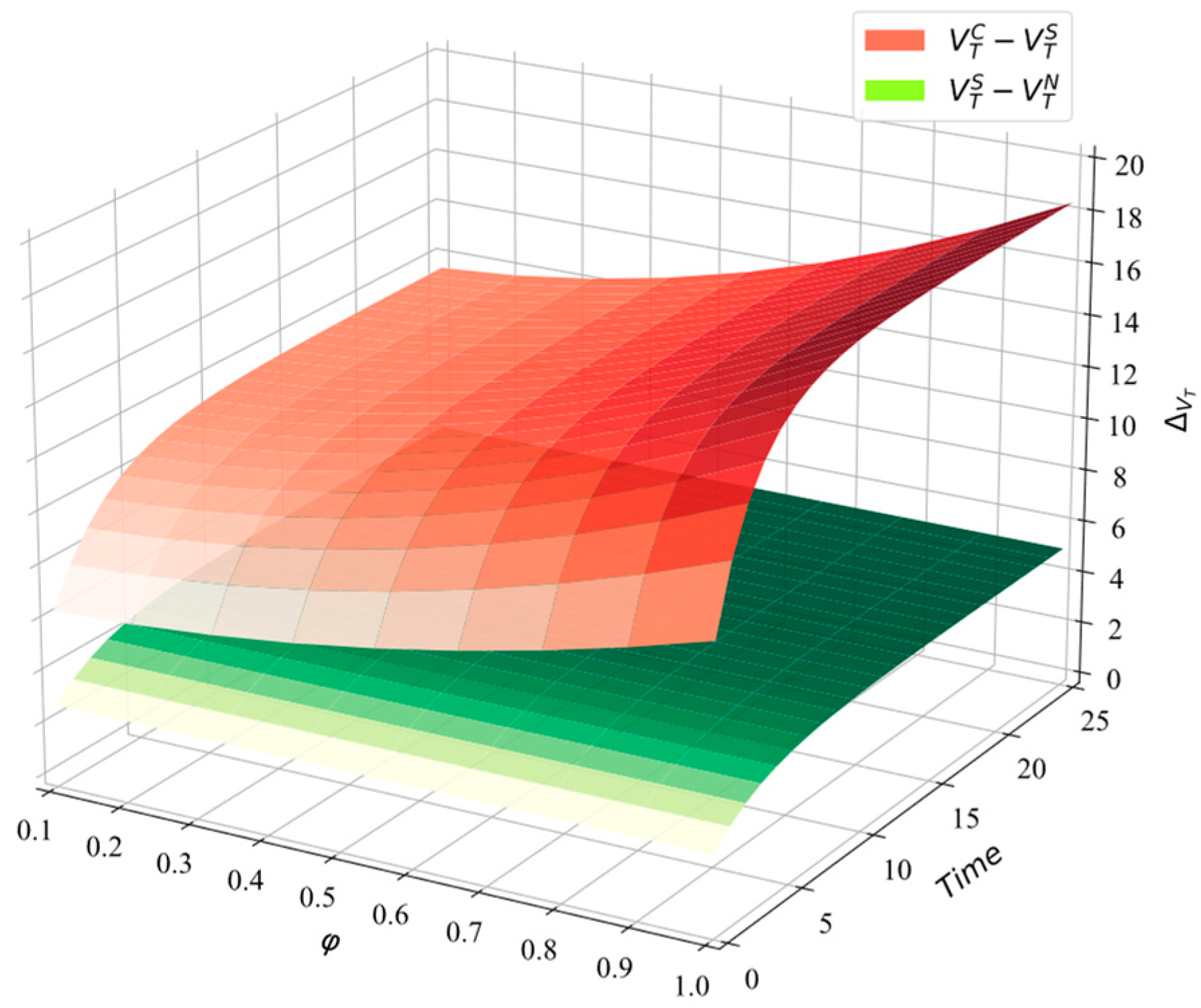 Sustainability 16 08556 g010