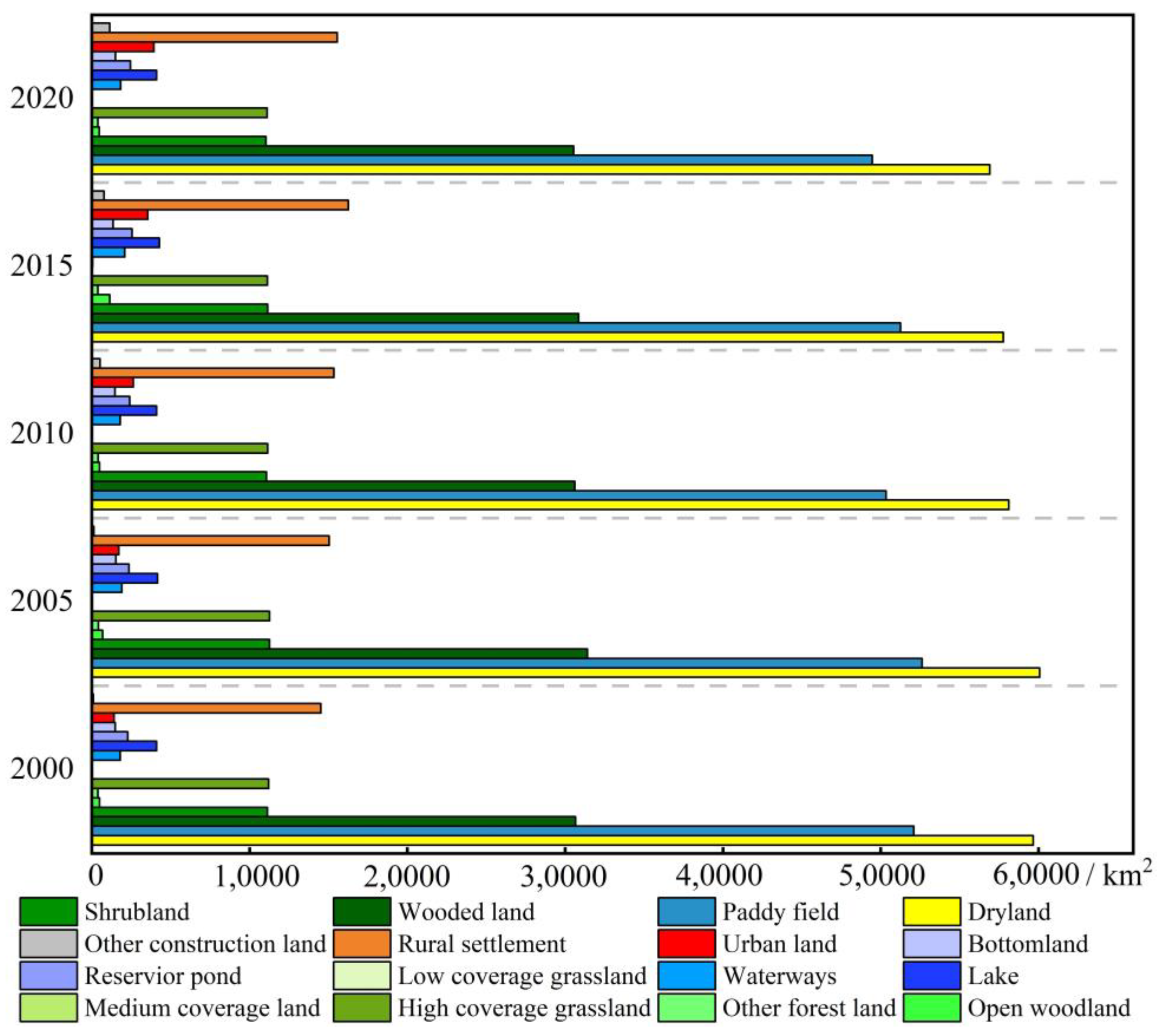 Sustainability 16 08560 g004