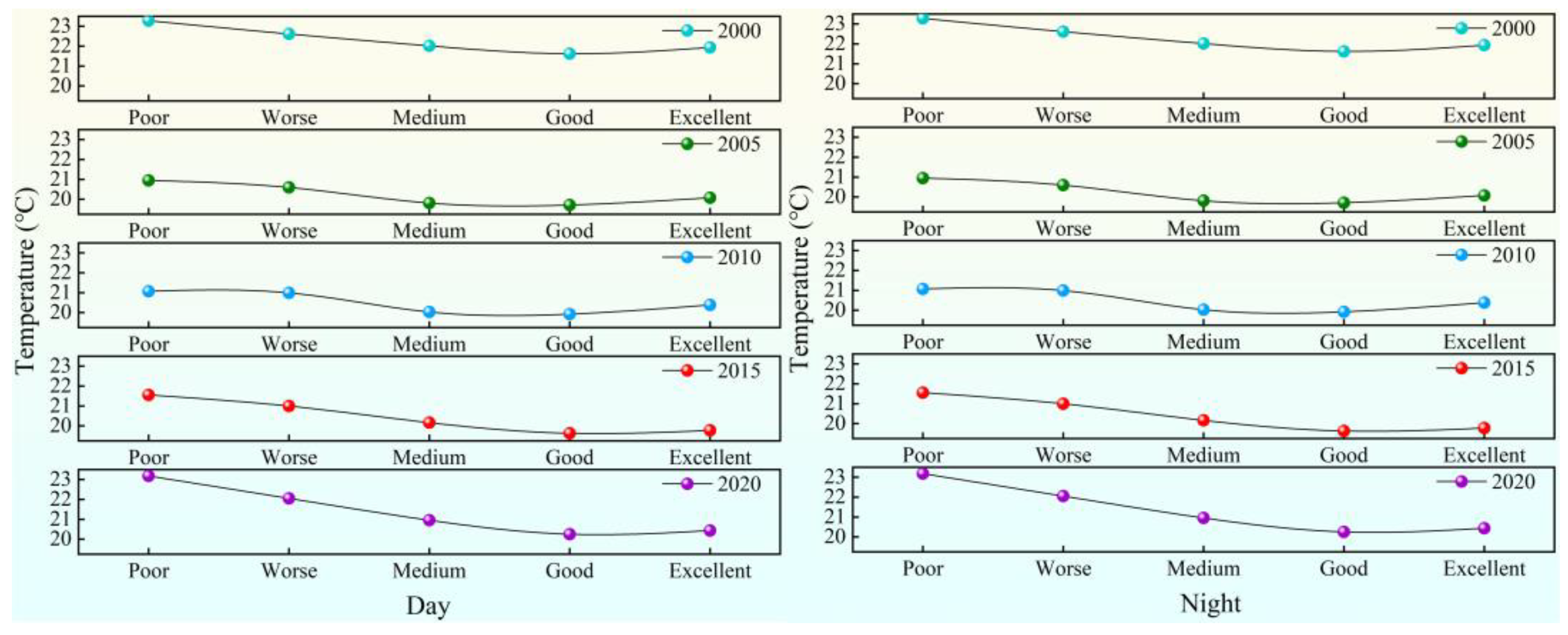 Sustainability 16 08560 g009