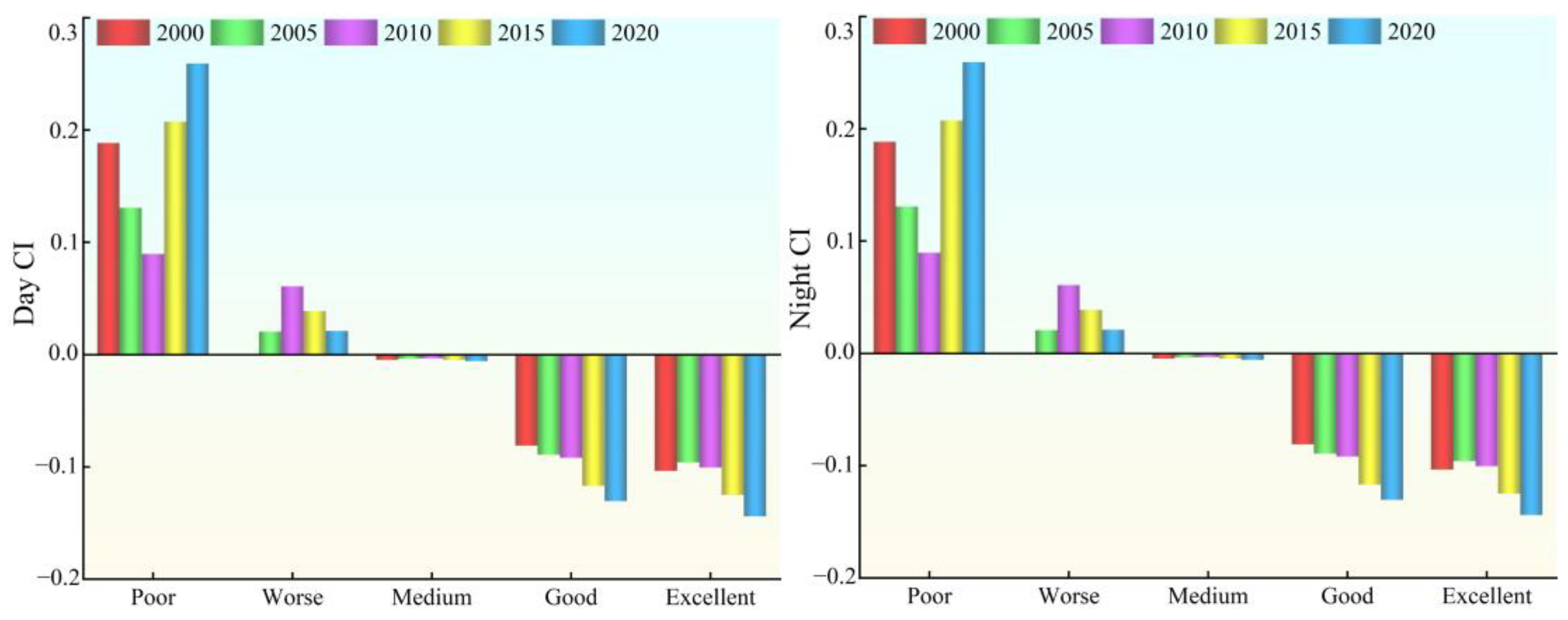 Sustainability 16 08560 g010