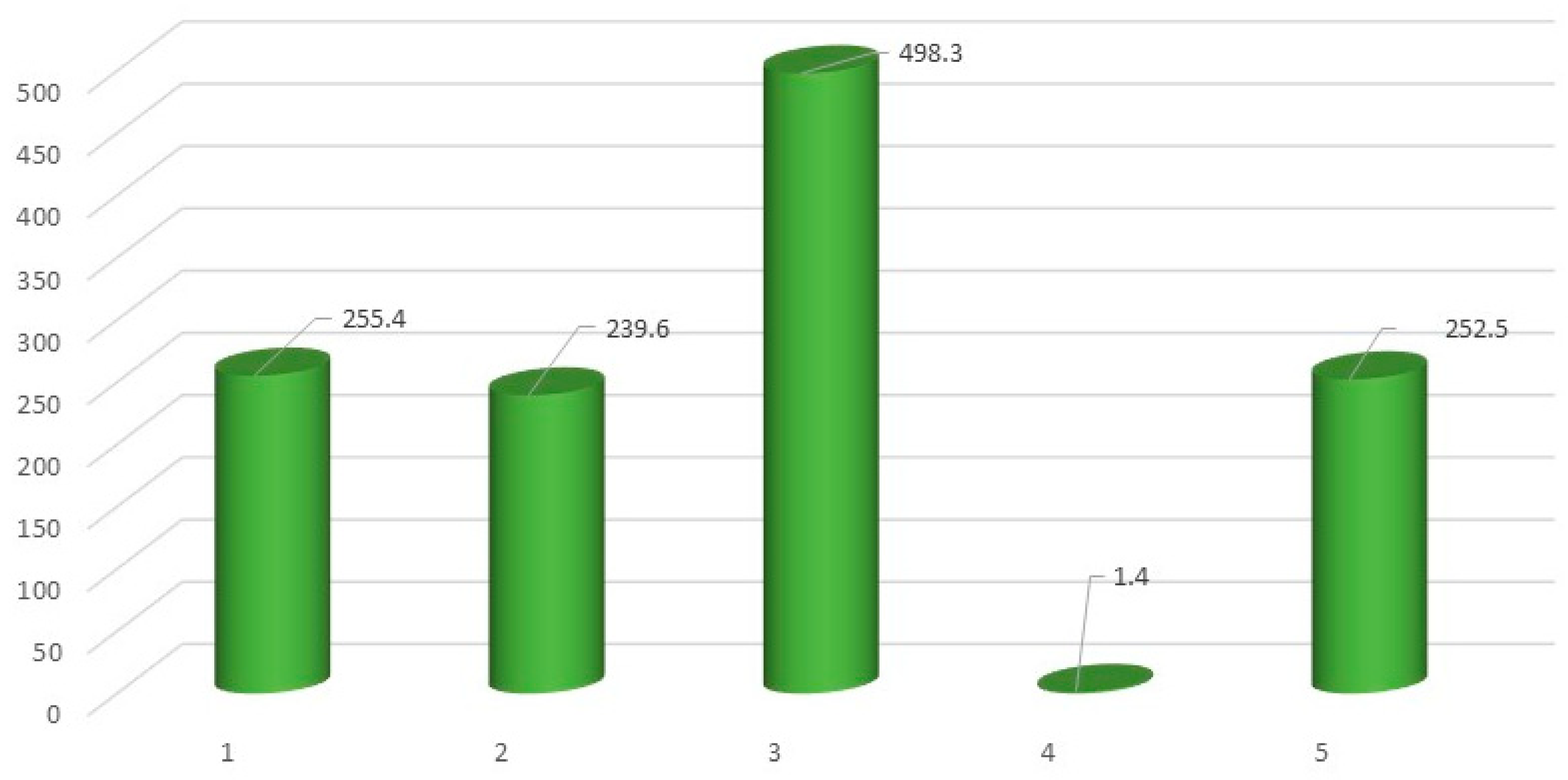 Sustainability 16 08562 g002