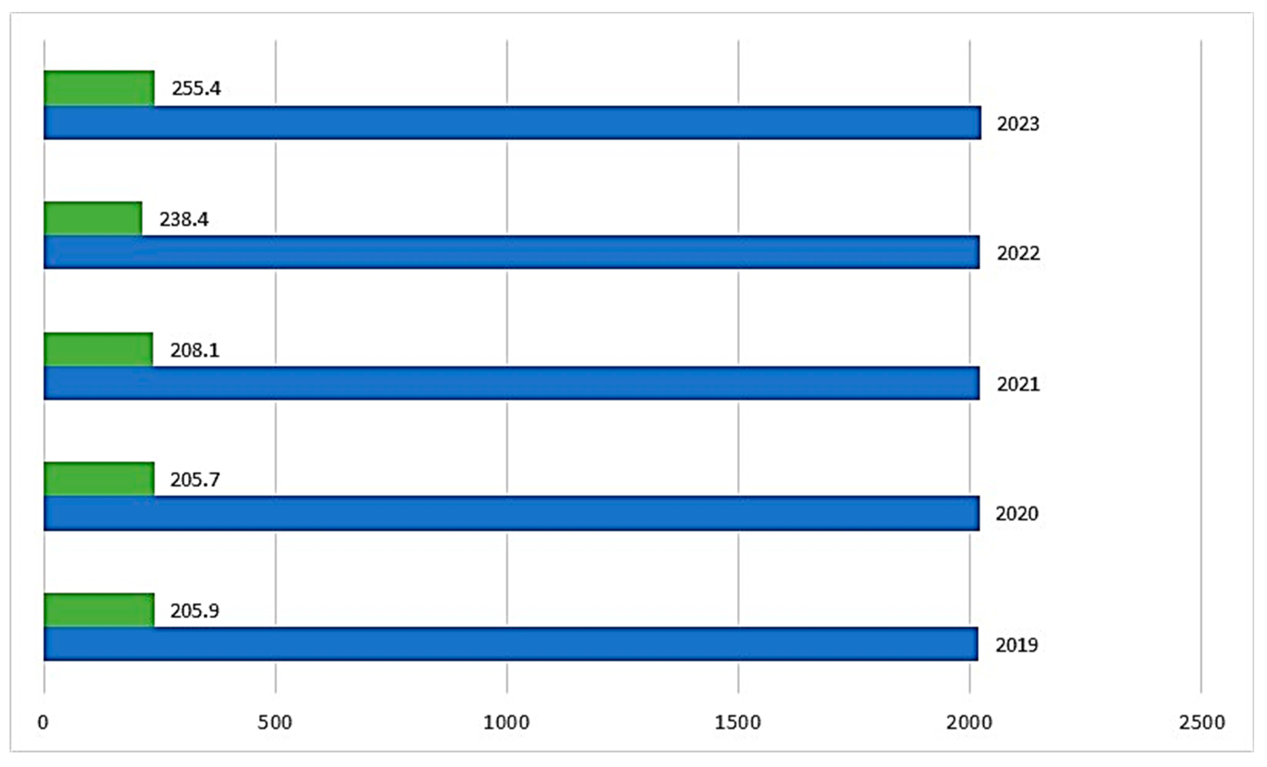 Sustainability 16 08562 g004