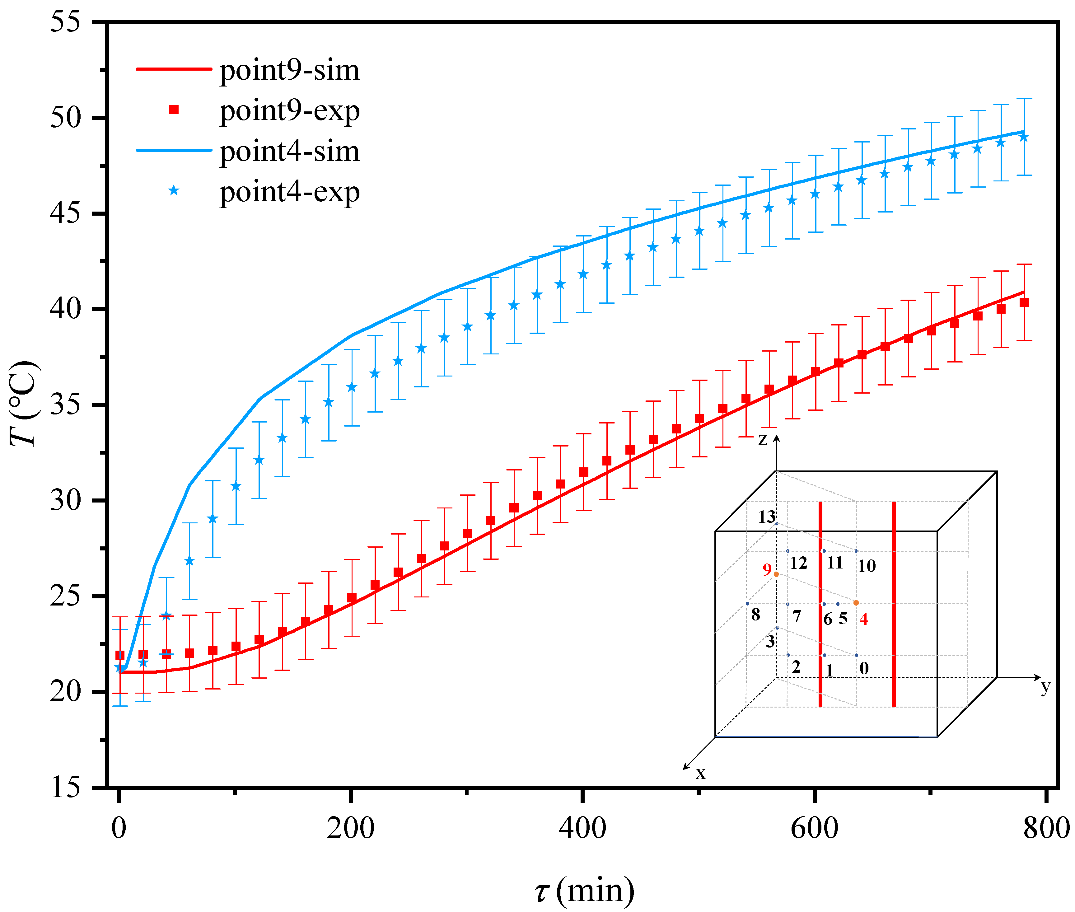 Sustainability 16 08565 g005