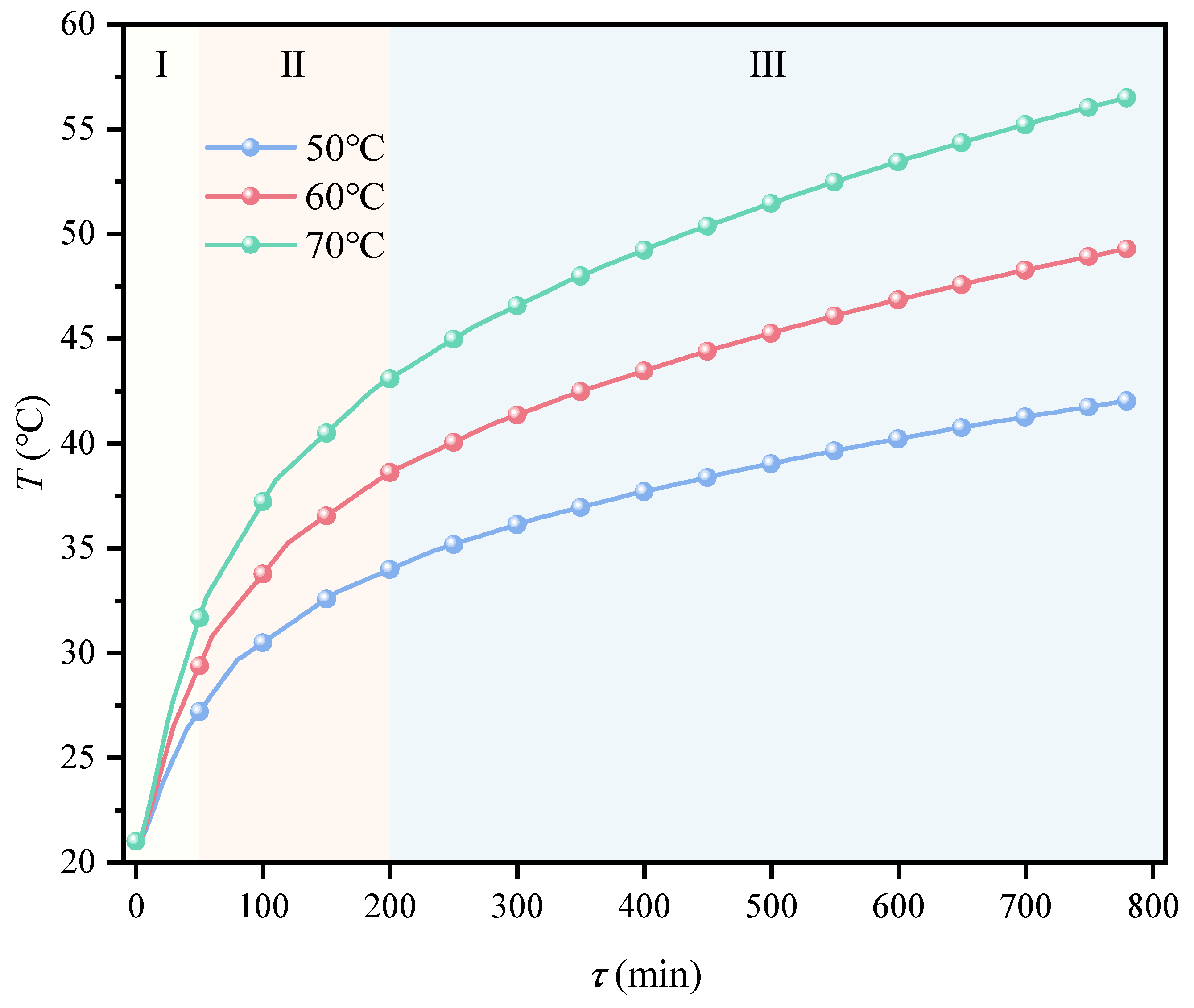 Sustainability 16 08565 g006