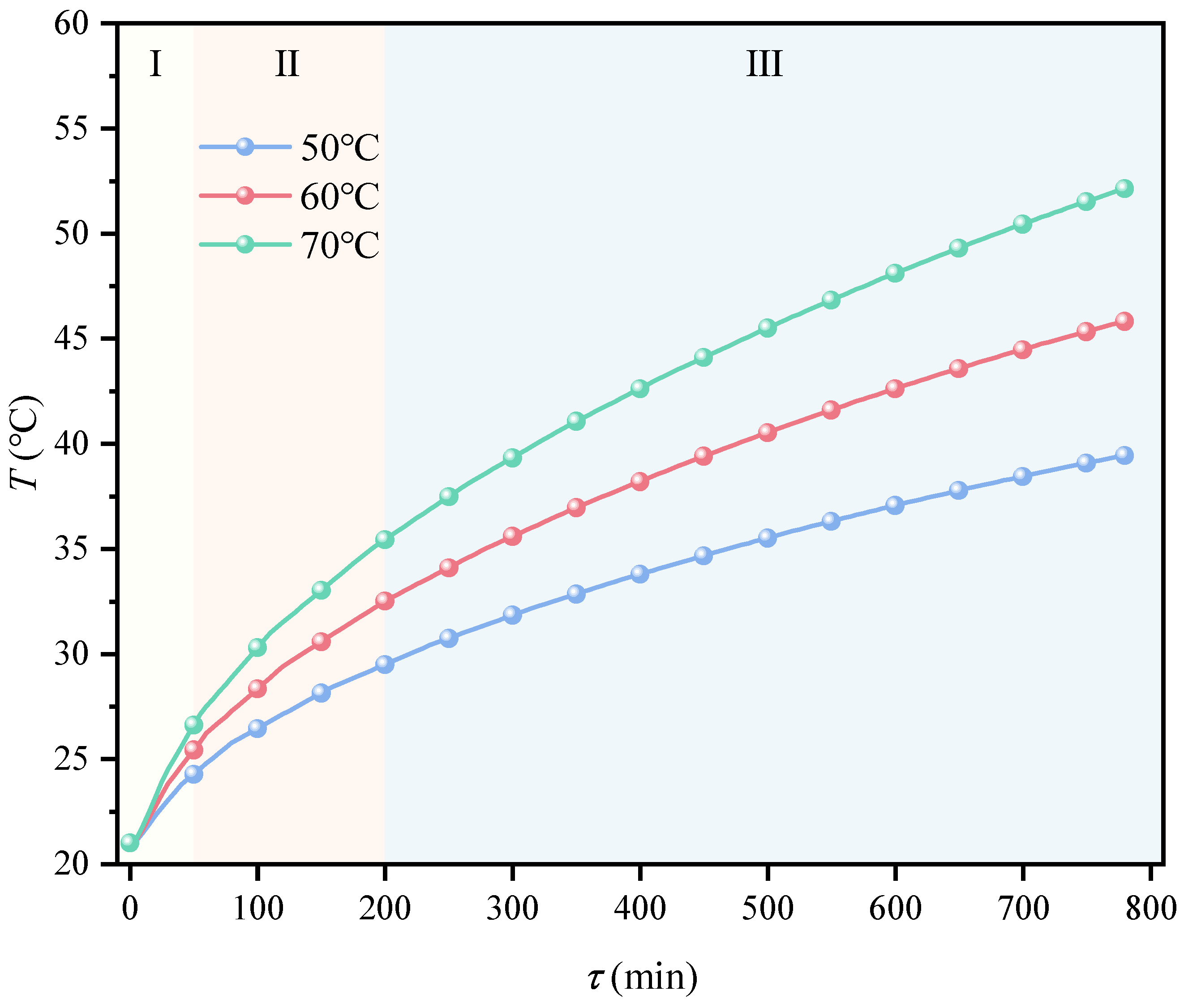 Sustainability 16 08565 g007