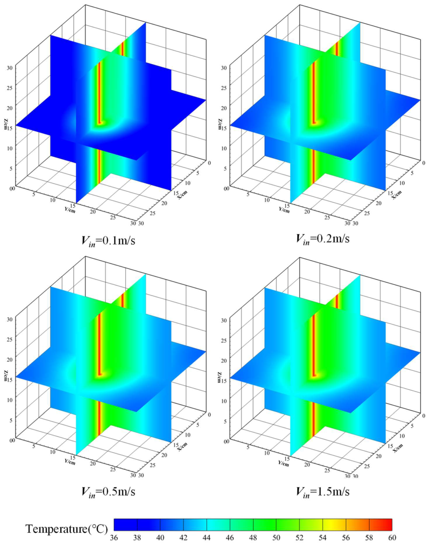 Sustainability 16 08565 g010