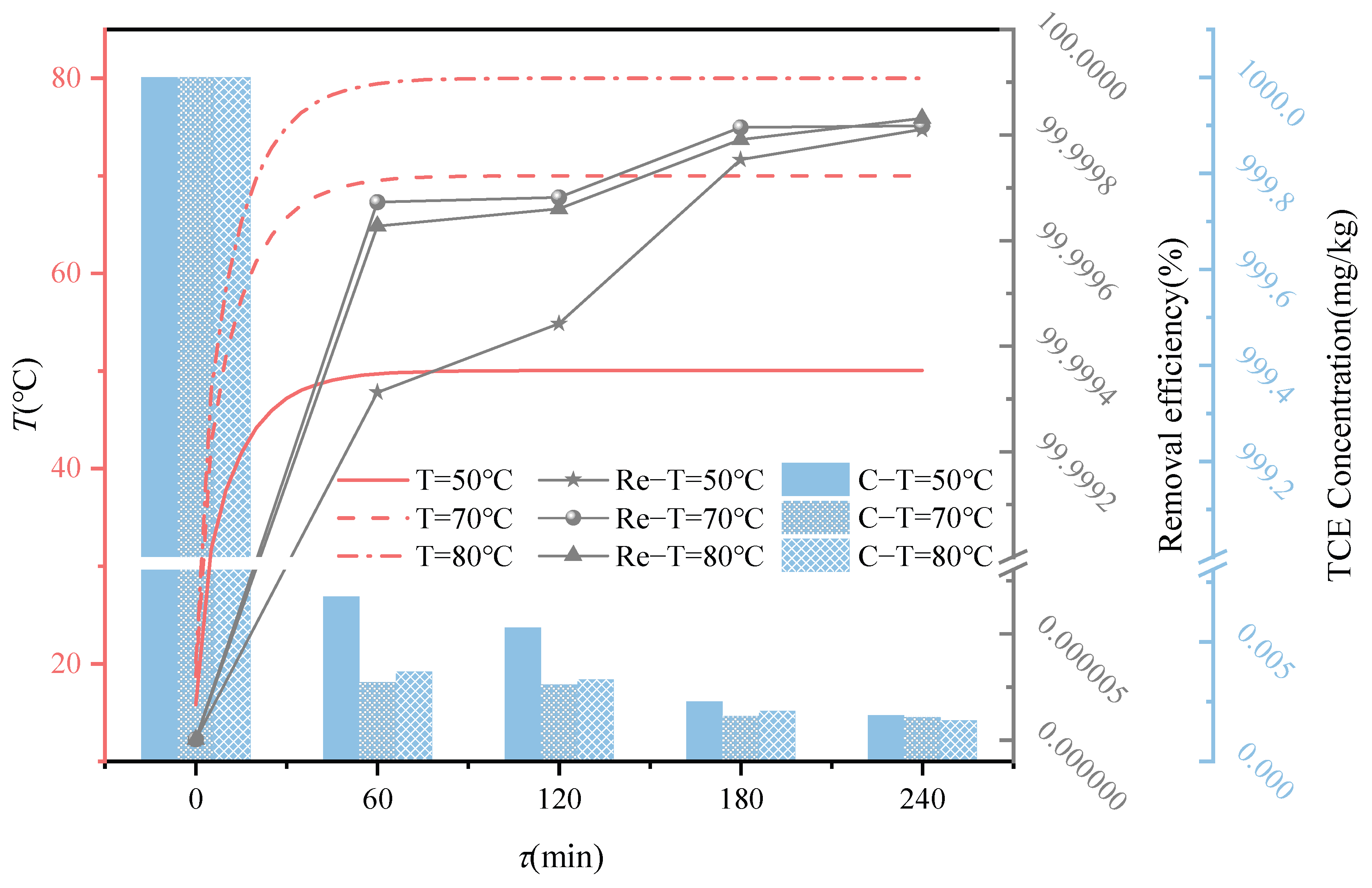 Sustainability 16 08565 g013