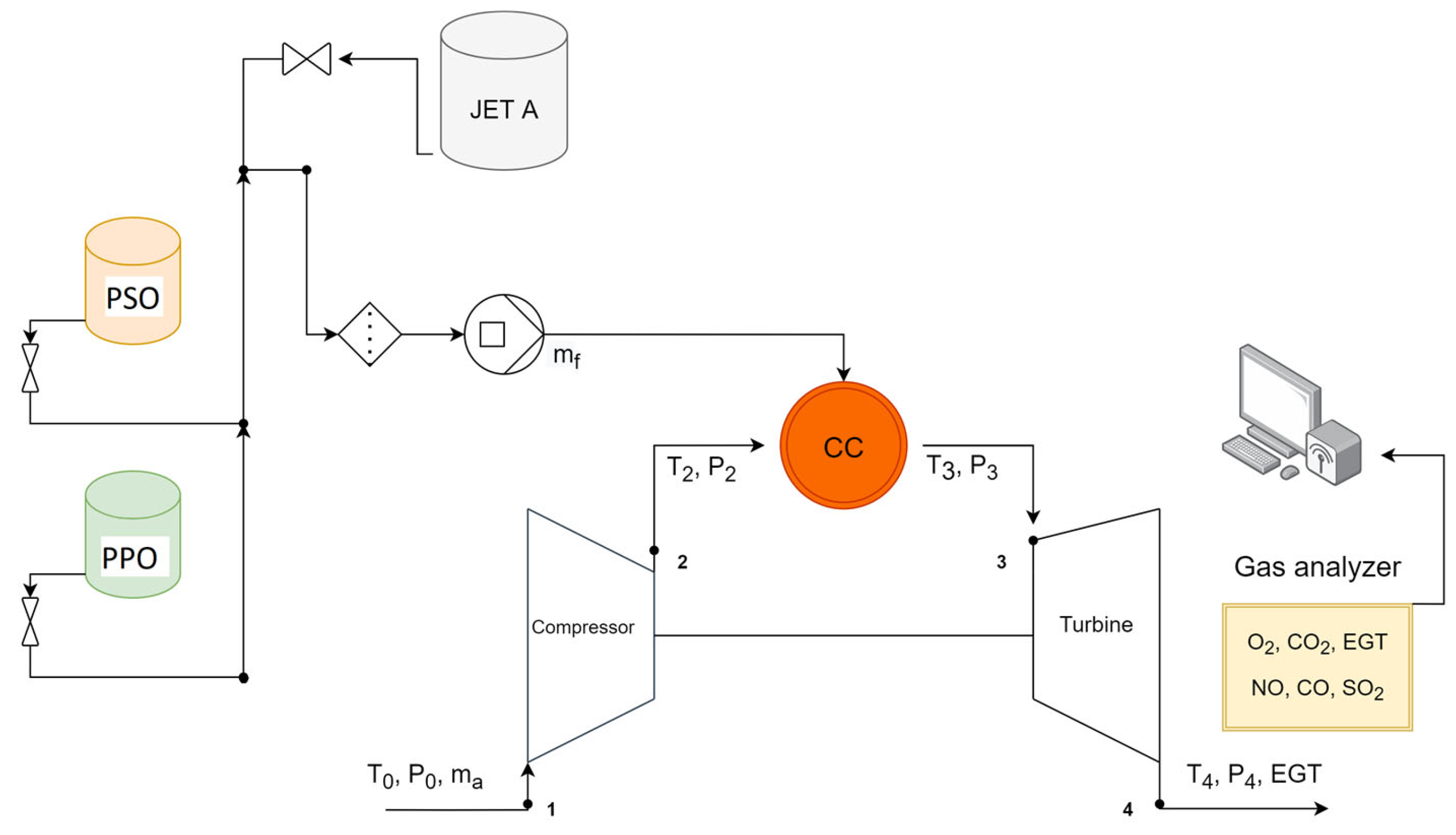 Sustainability 16 08566 g005